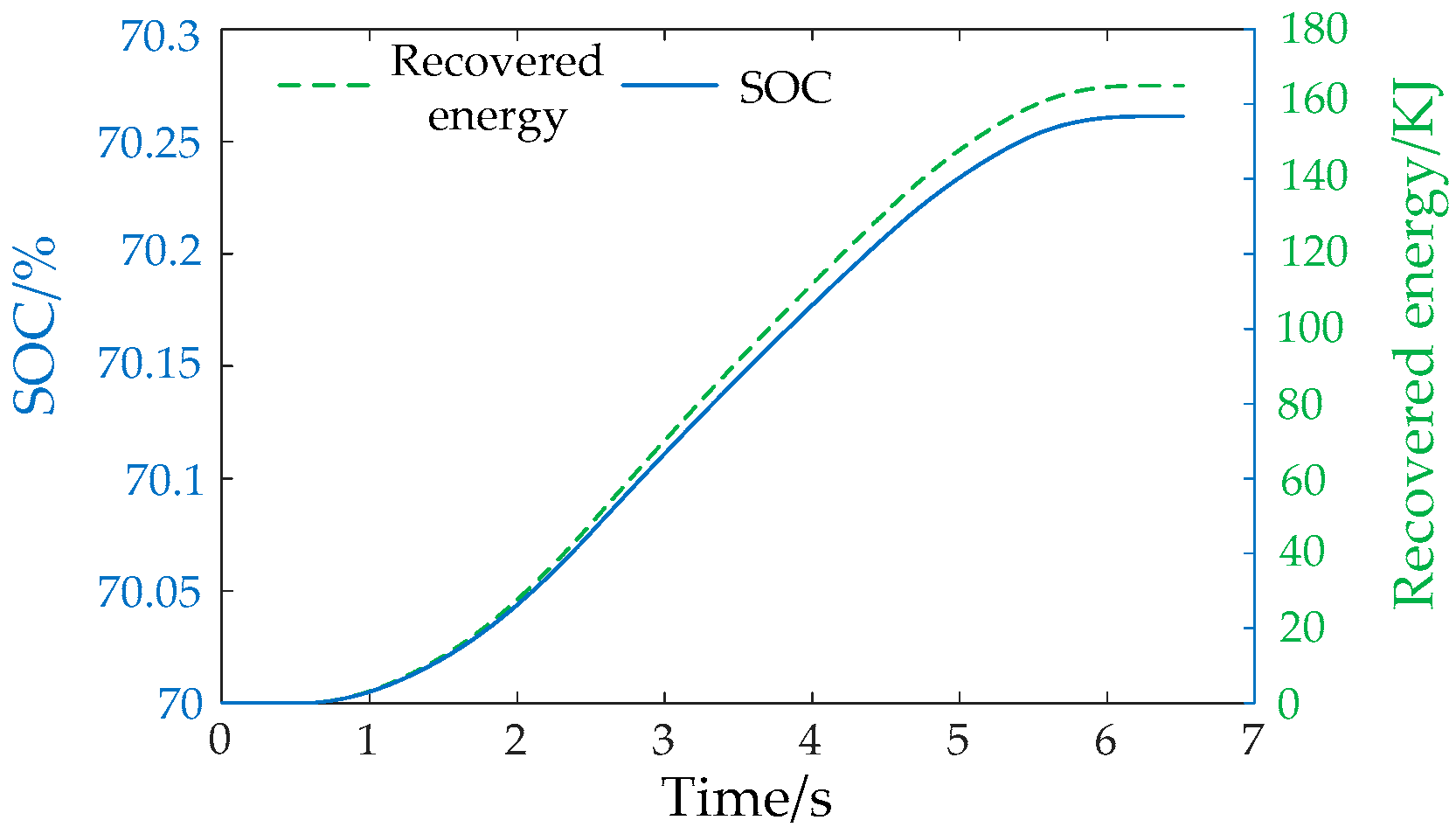 Energies 11 02336 g015 550