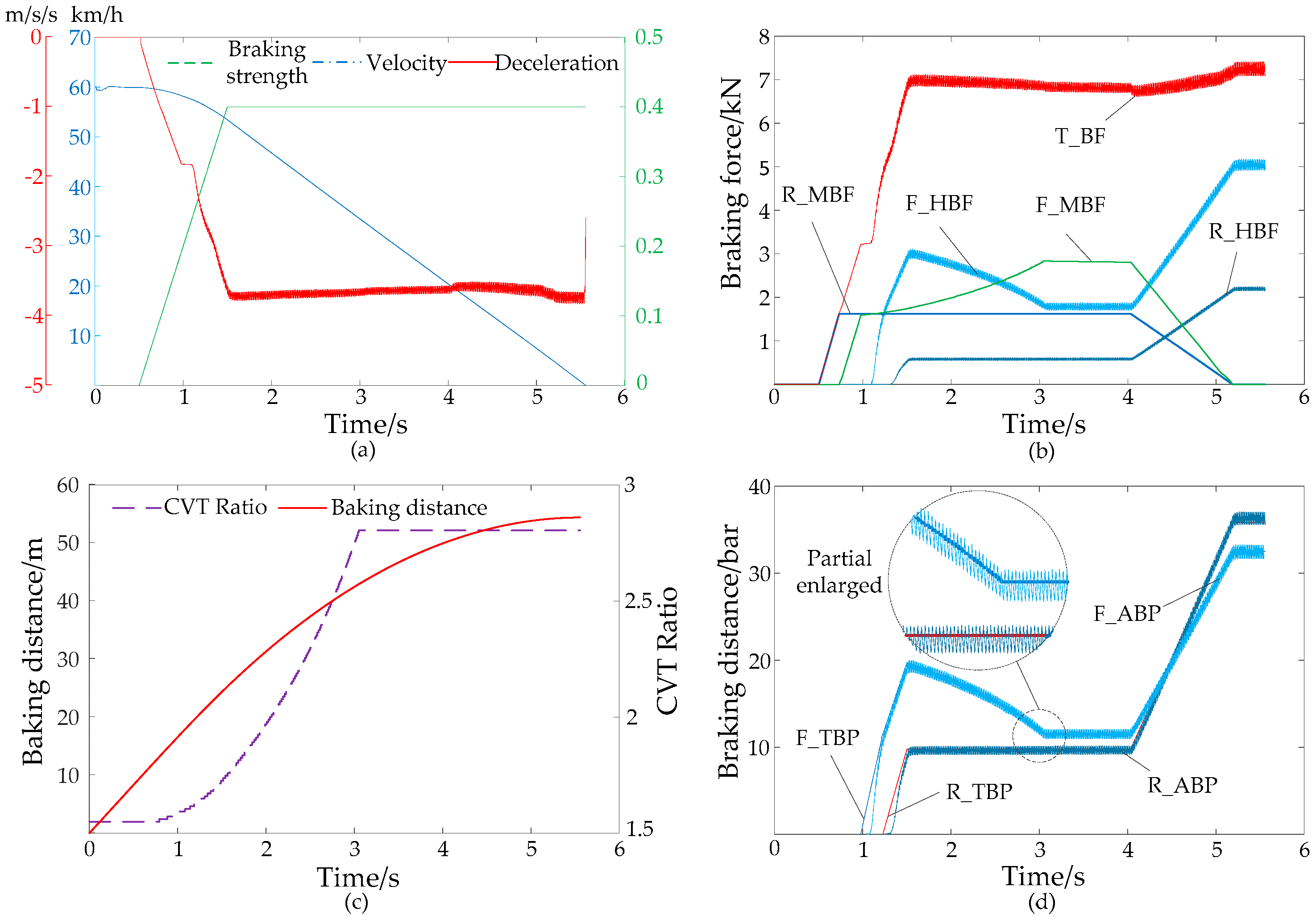 Energies 11 02336 g016 550