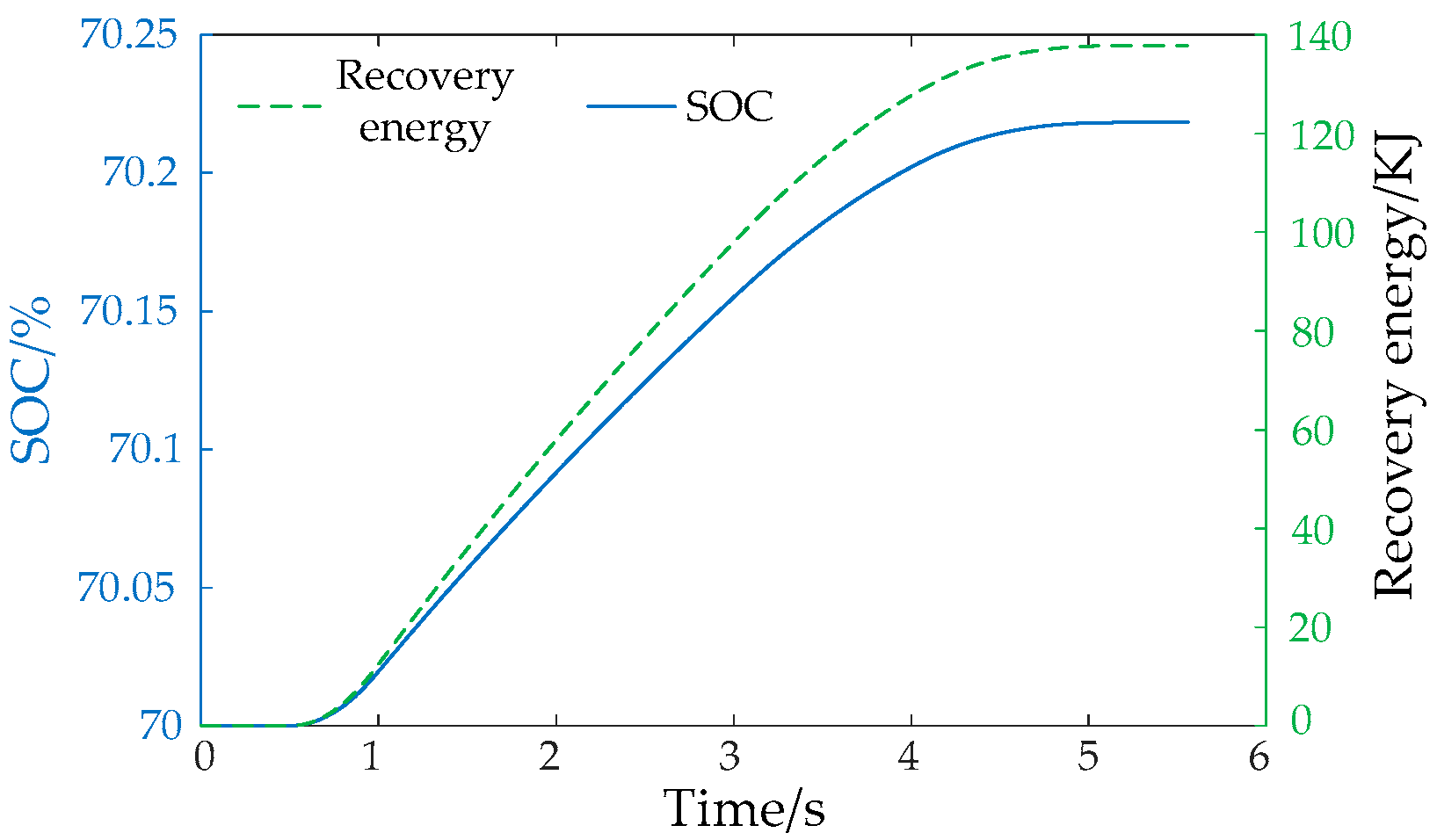 Energies 11 02336 g017 550