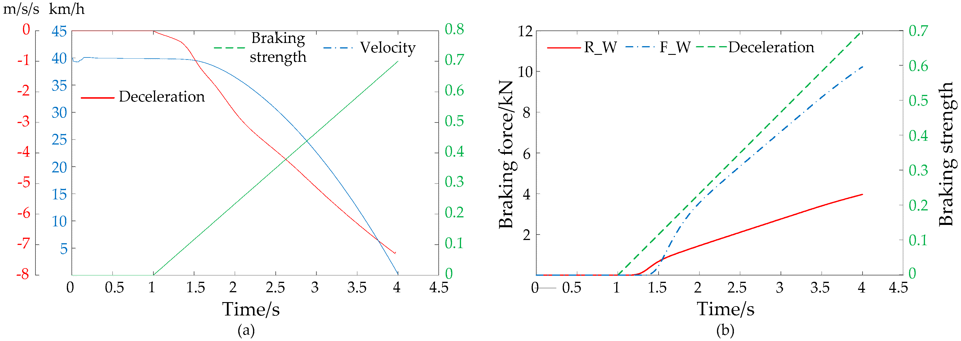 Energies 11 02336 g018 550