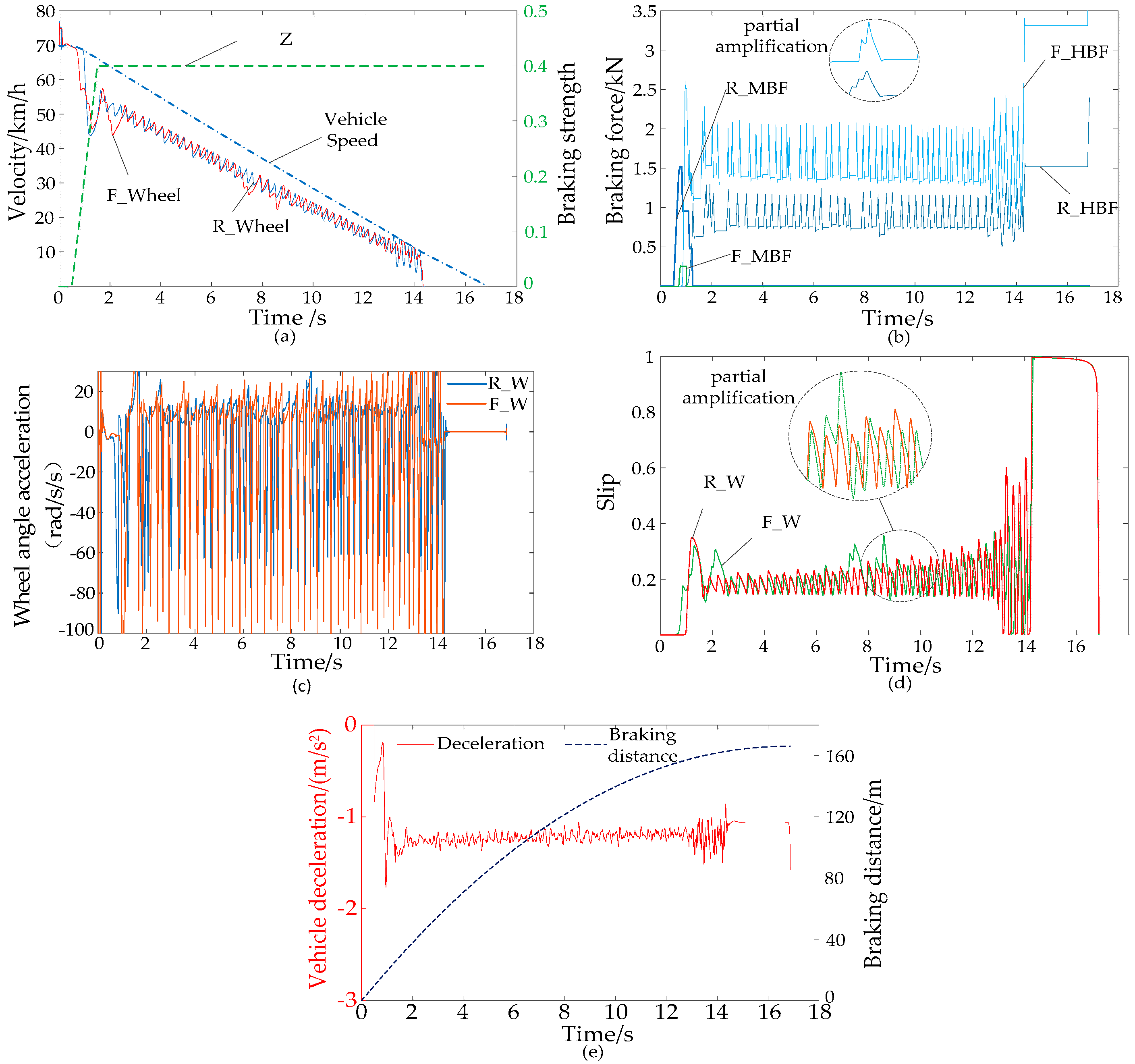 Energies 11 02336 g019 550