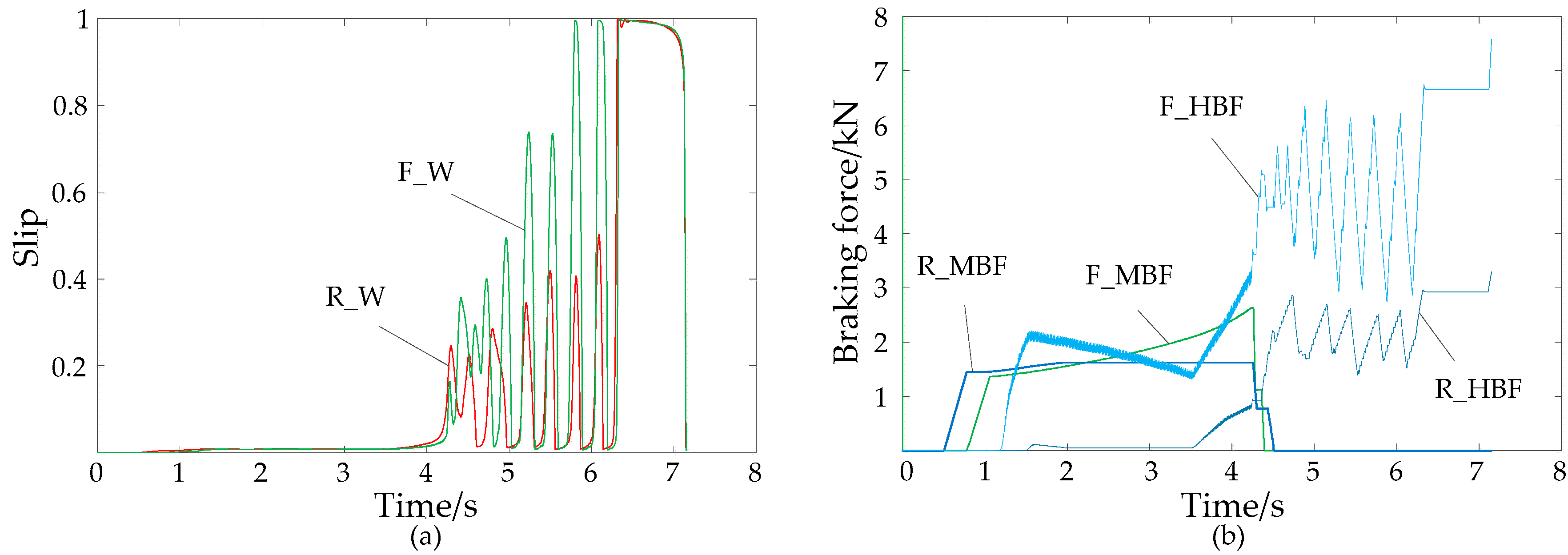 Energies 11 02336 g021 550