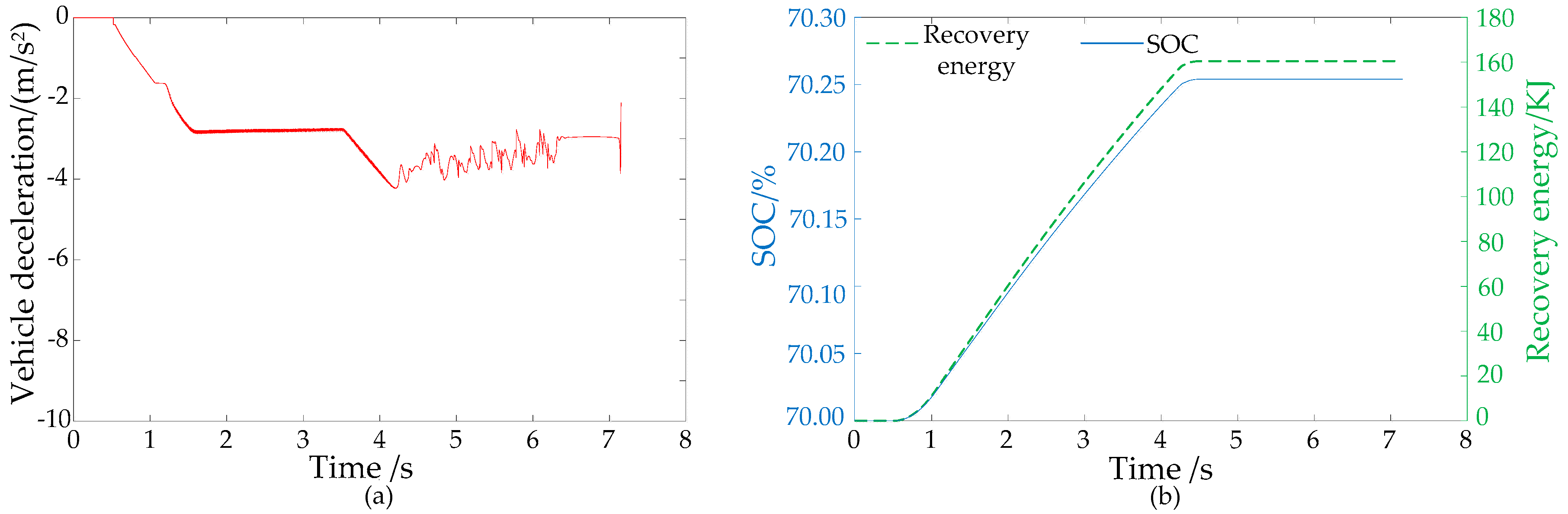 Energies 11 02336 g022 550