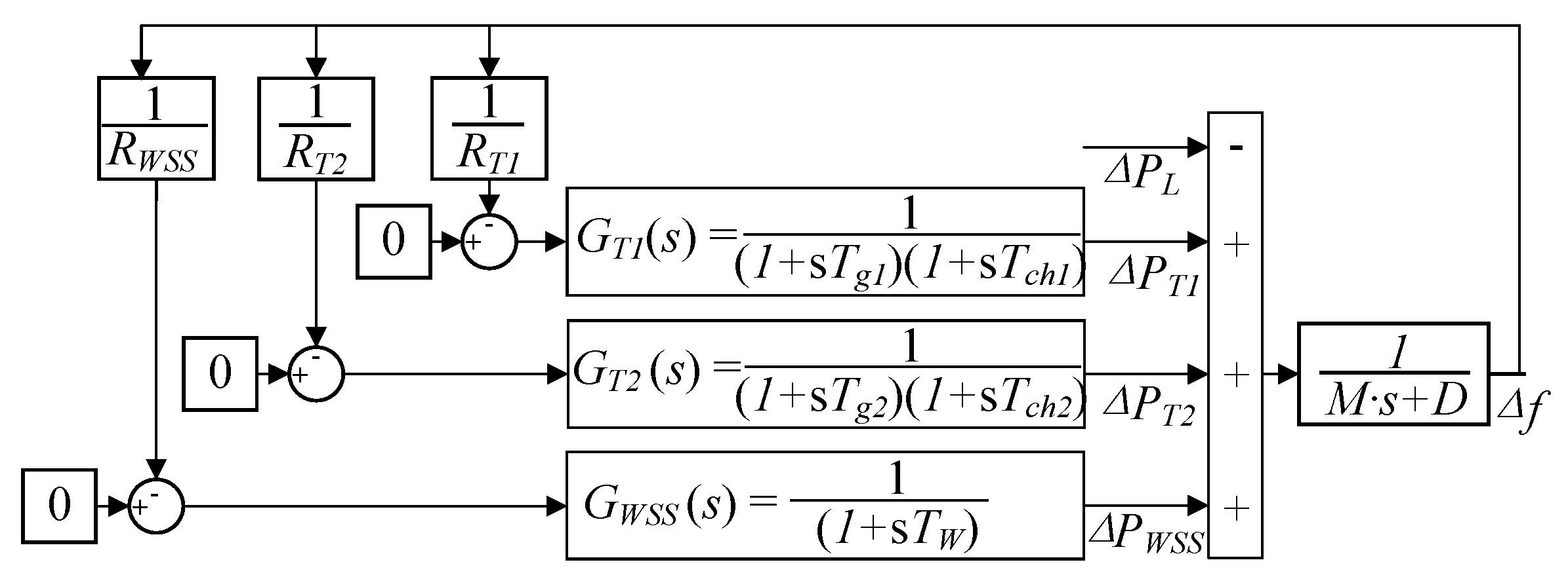 Energies 11 02340 g003 550