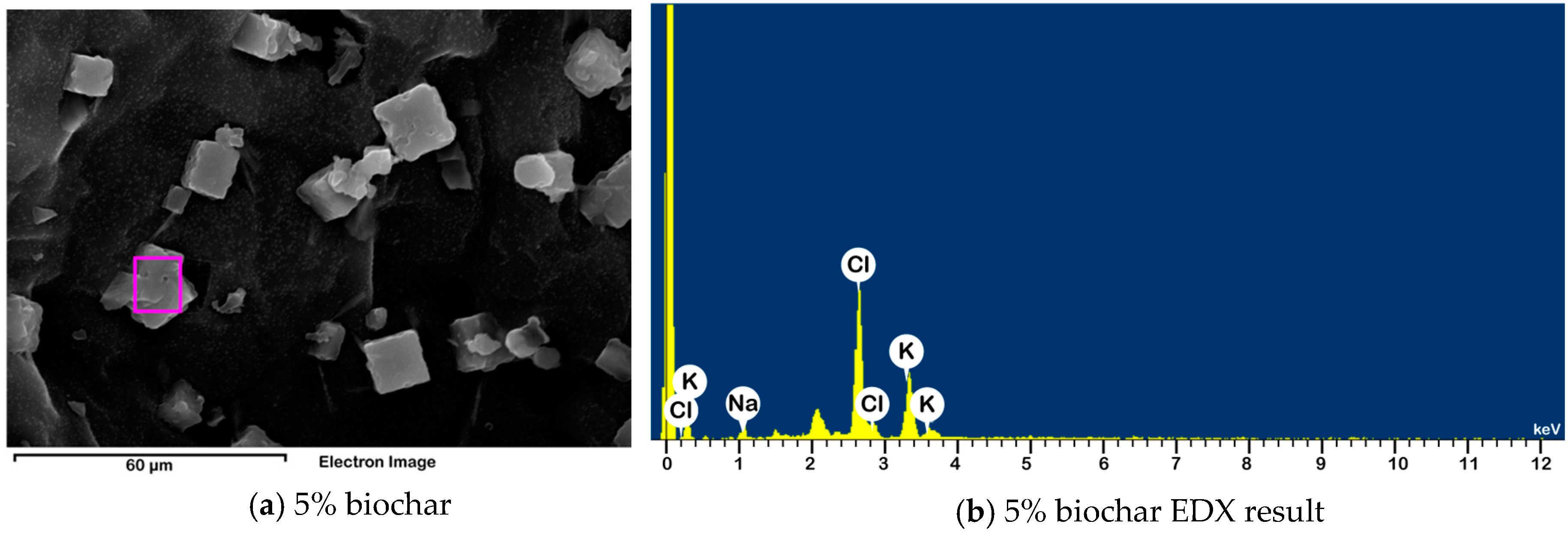Energies 11 02341 g003a