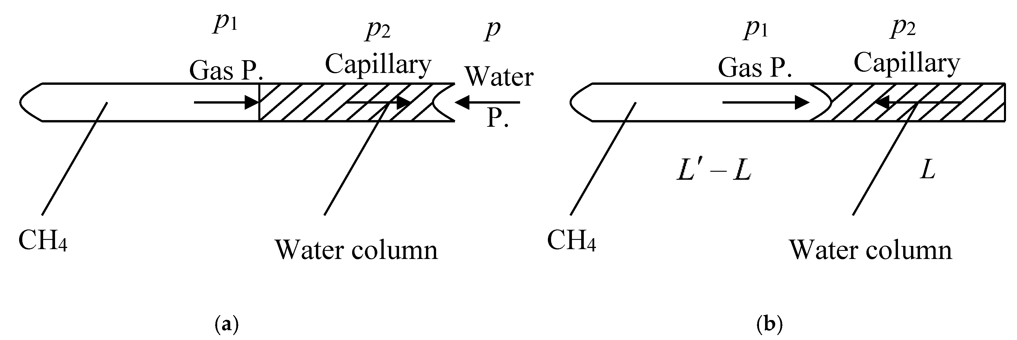 Energies 11 02345 g001