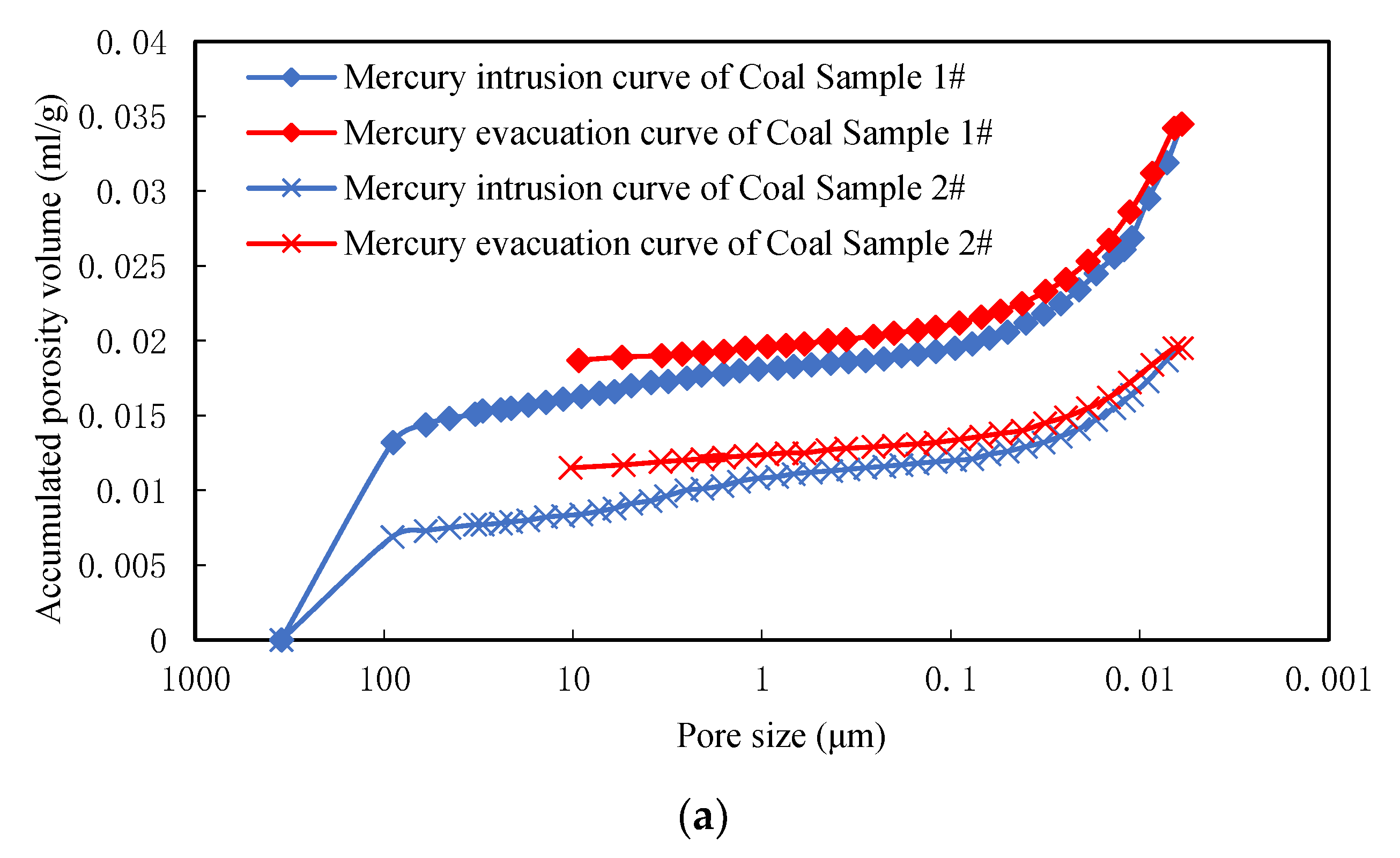 Energies 11 02345 g004a