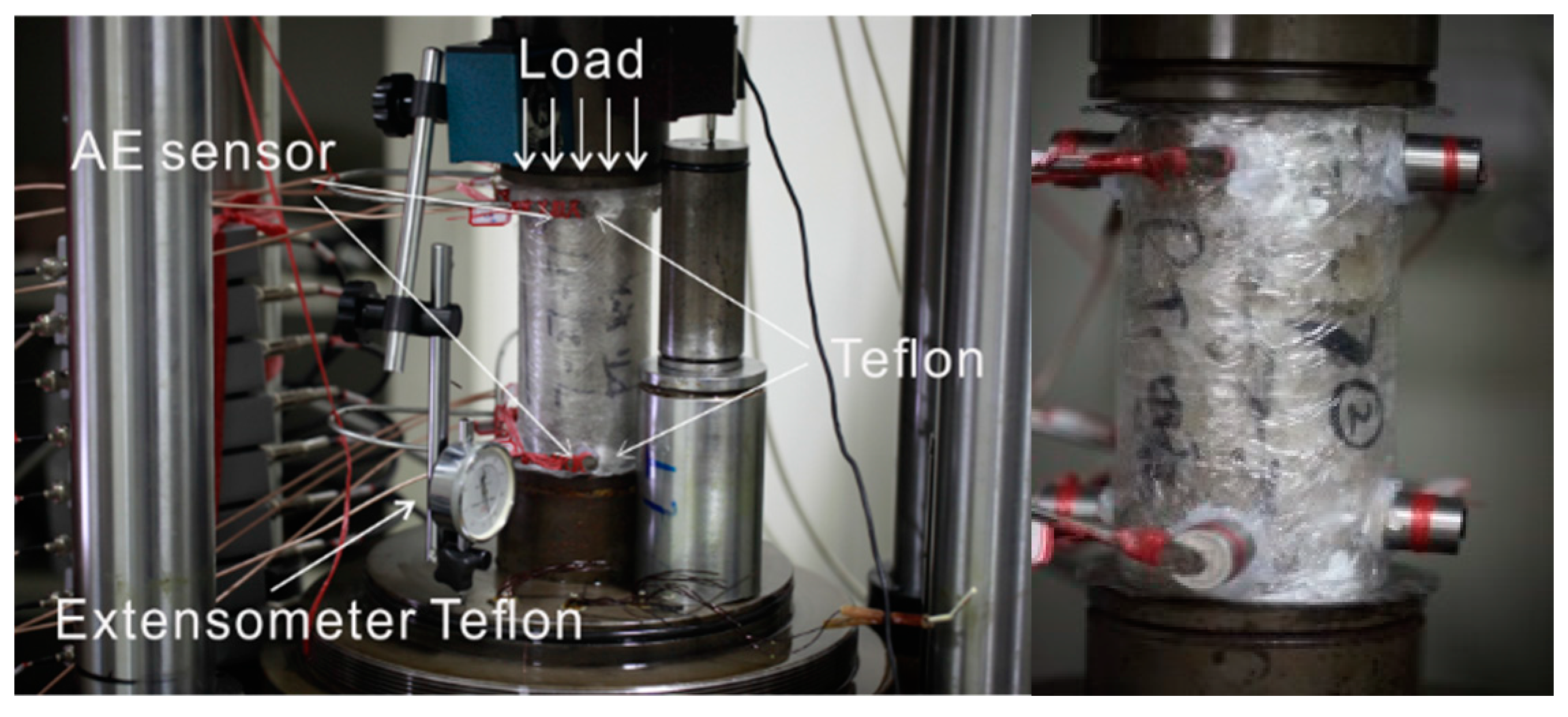 Energies 11 02349 g001 550