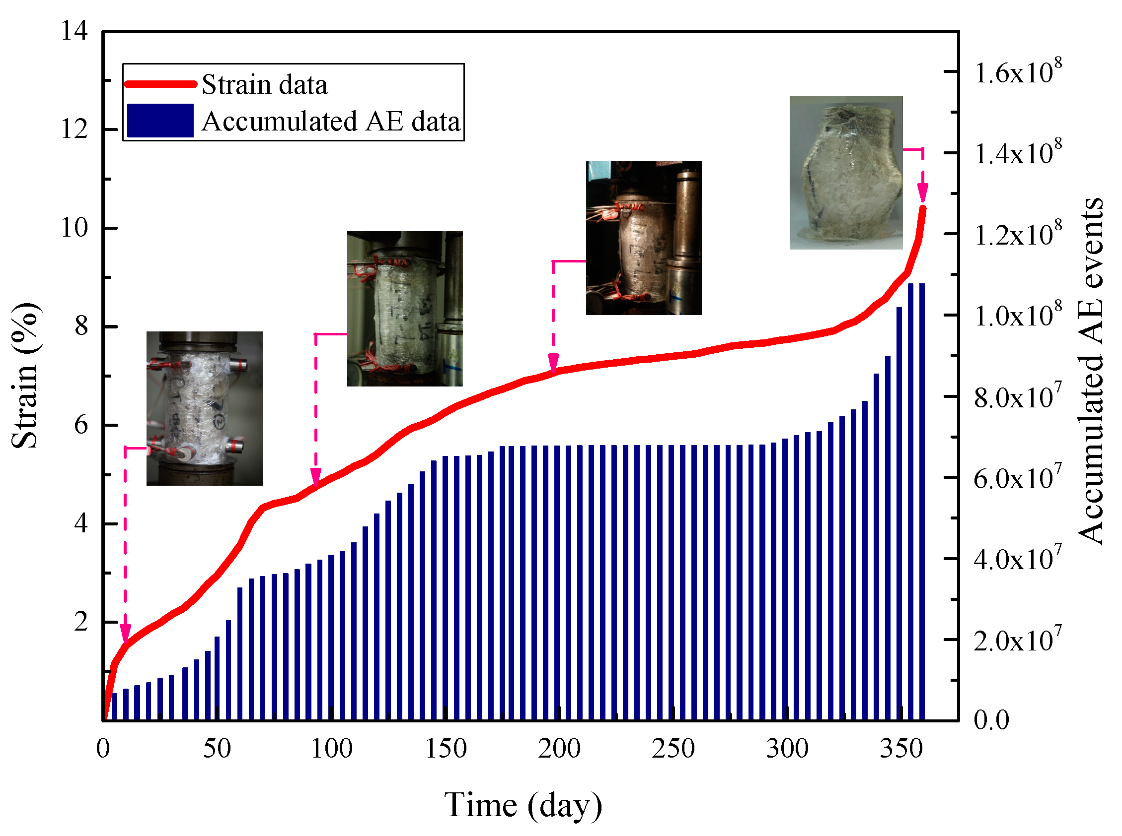 Energies 11 02349 g002 550