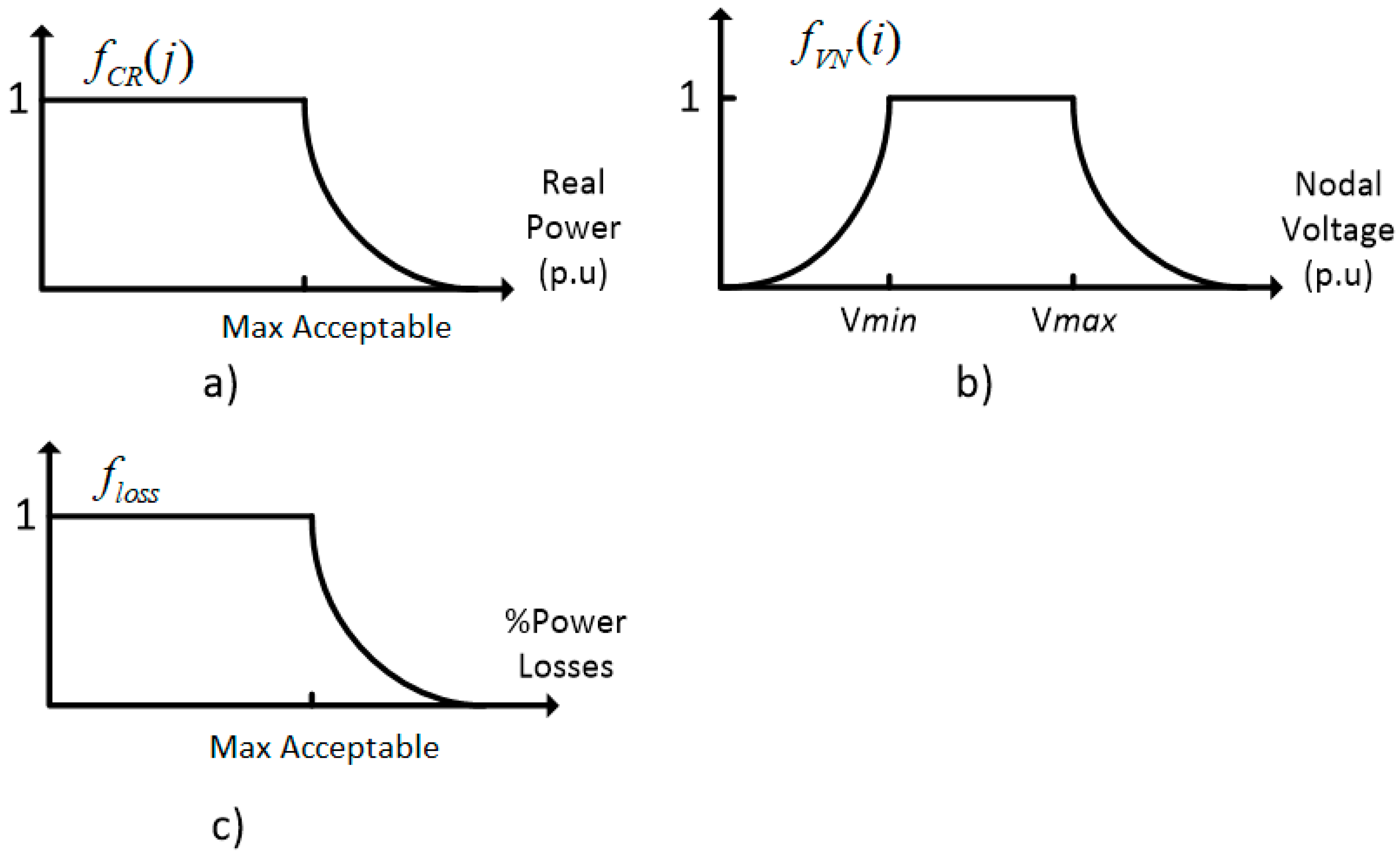 Energies 11 02352 g004