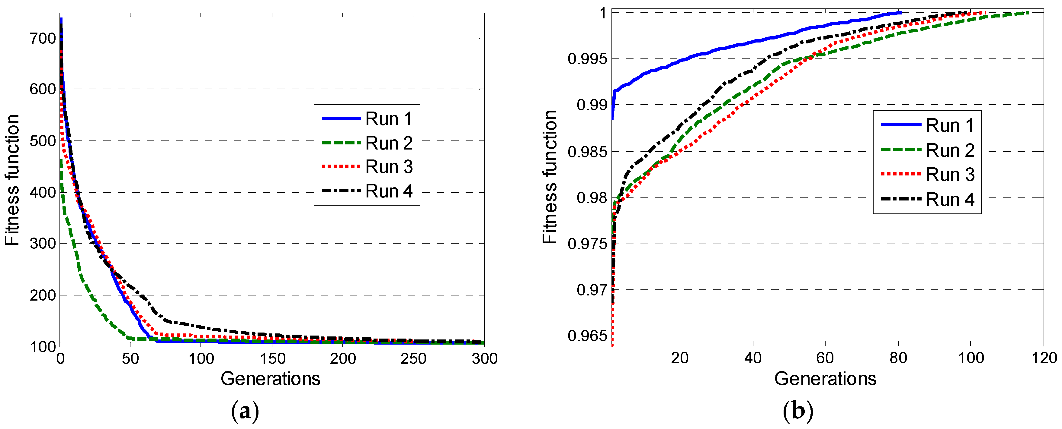 Energies 11 02352 g008