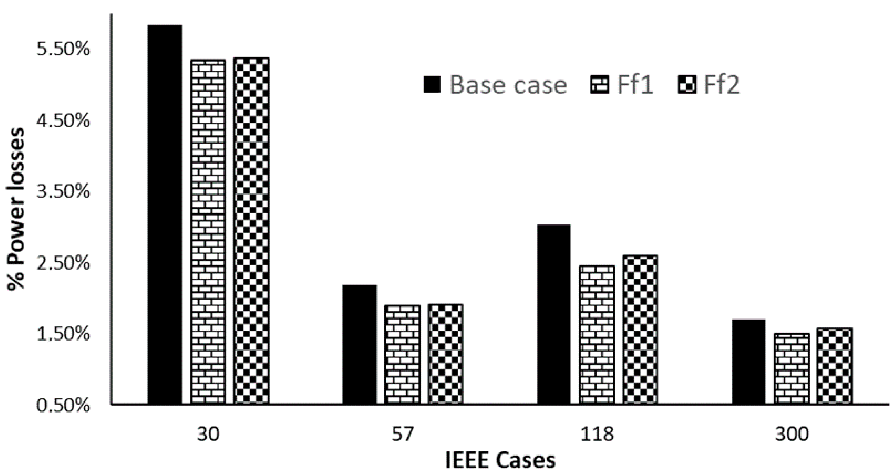 Energies 11 02352 g010