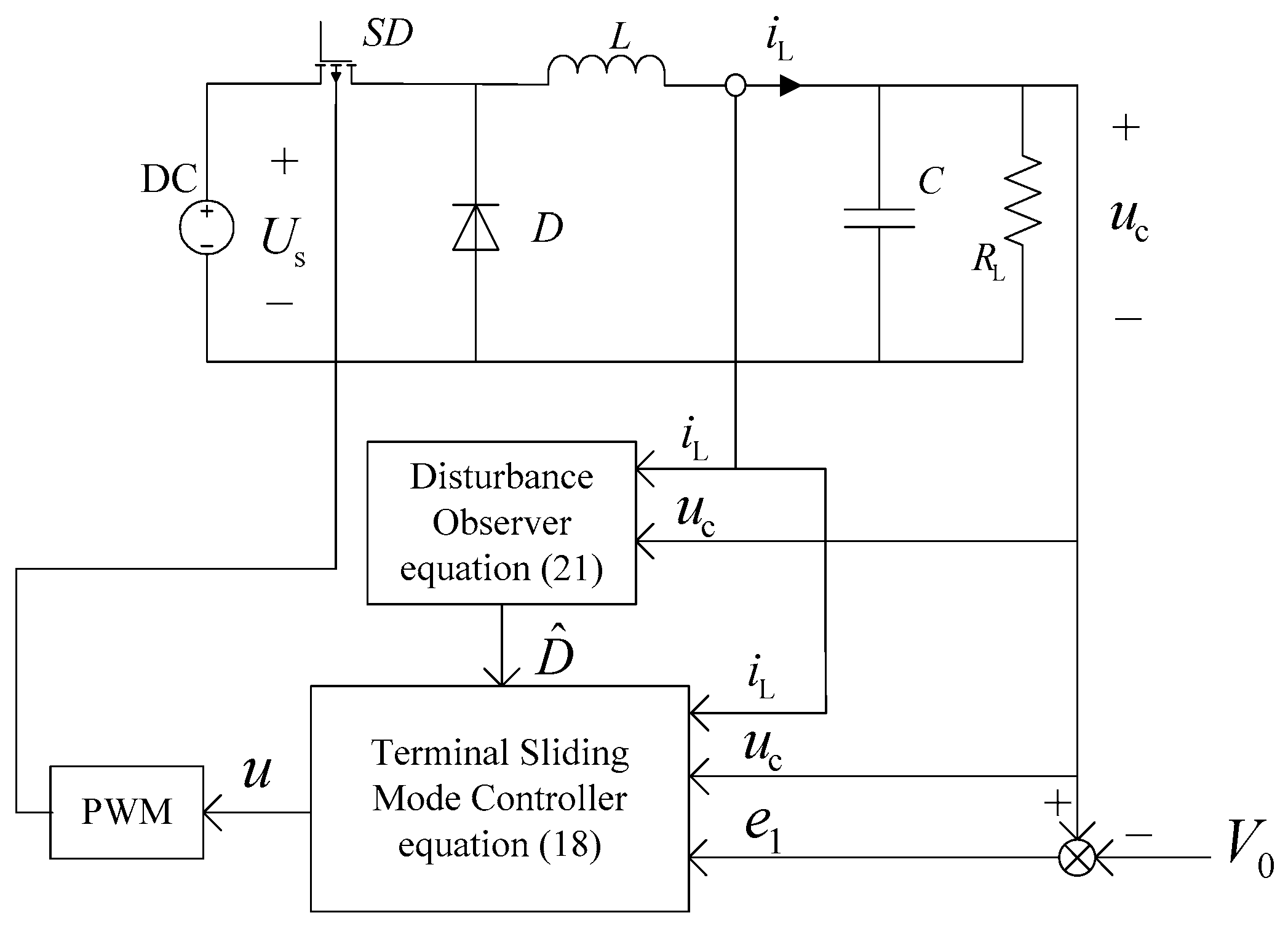 Energies 11 02354 g002