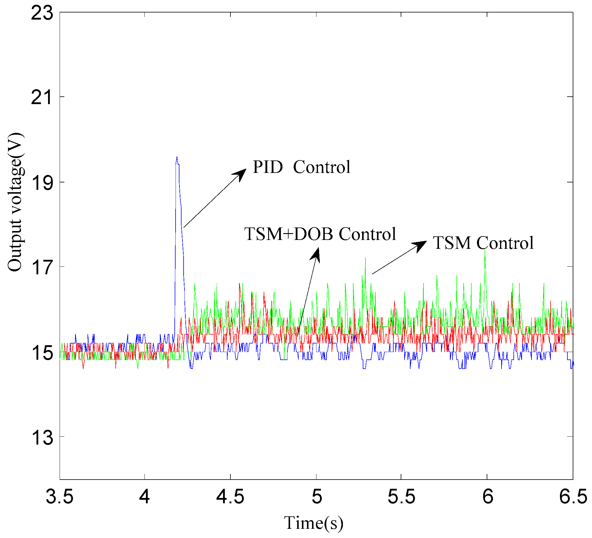 Energies 11 02354 g022