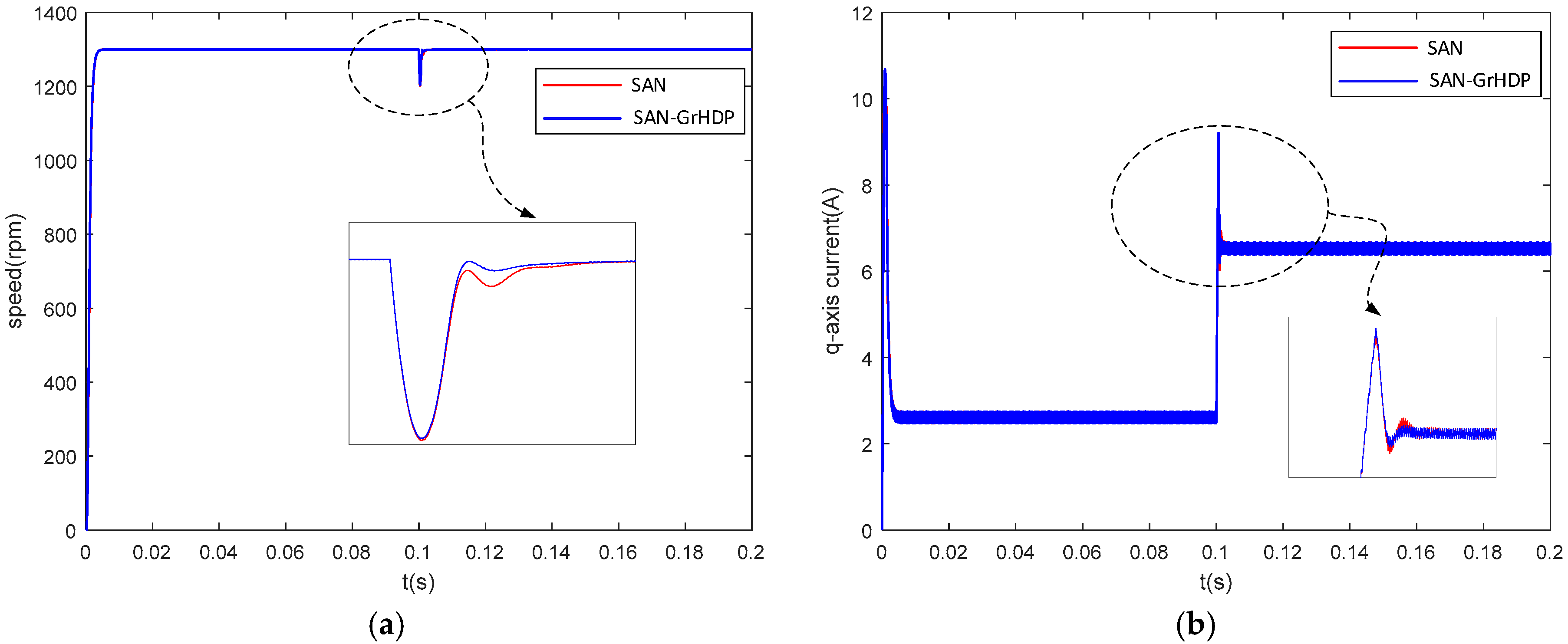 Energies 11 02355 g007a Energies 11 02355 g007a