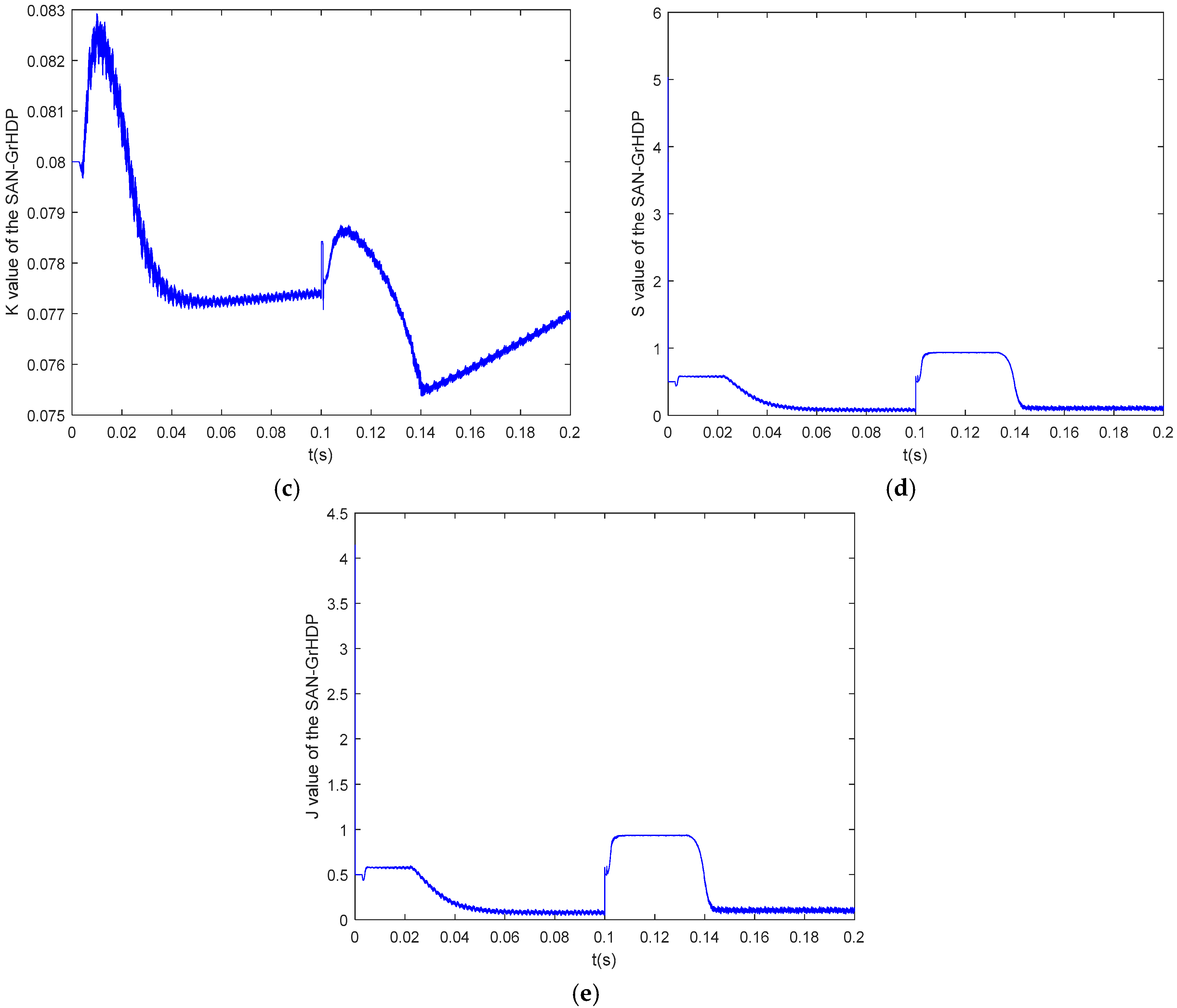 Energies 11 02355 g008b Energies 11 02355 g008b
