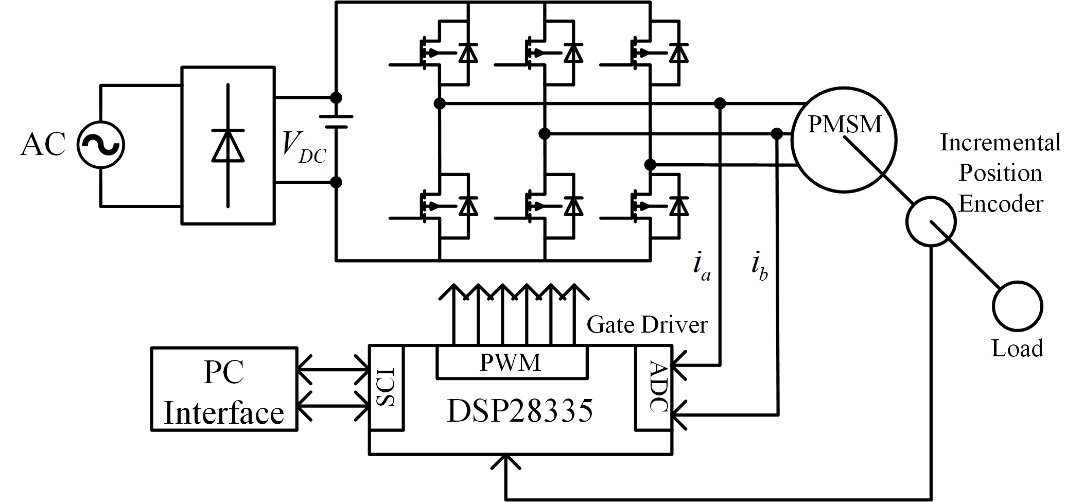 Energies 11 02355 g009 Energies 11 02355 g009