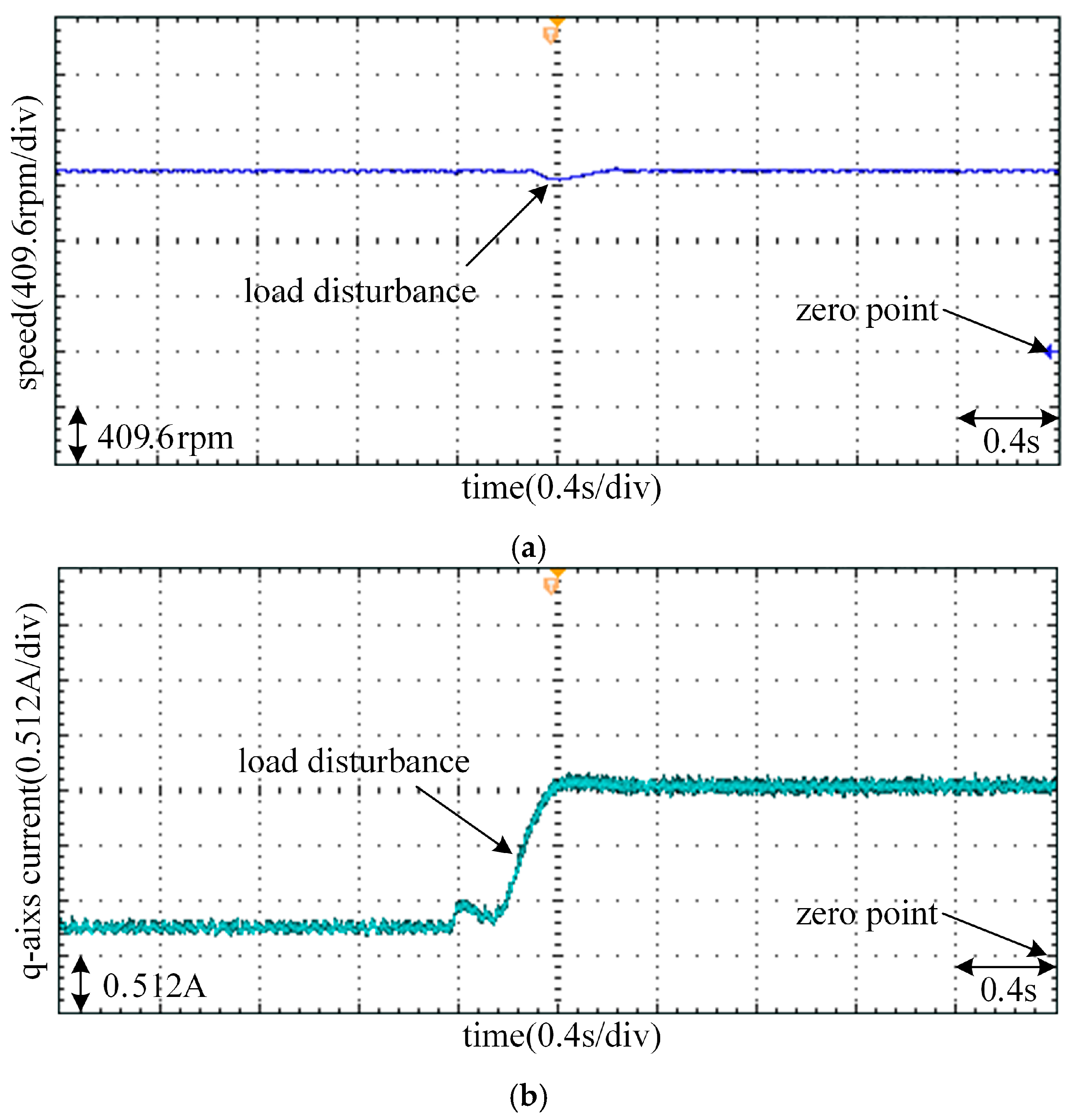 Energies 11 02355 g012 Energies 11 02355 g012