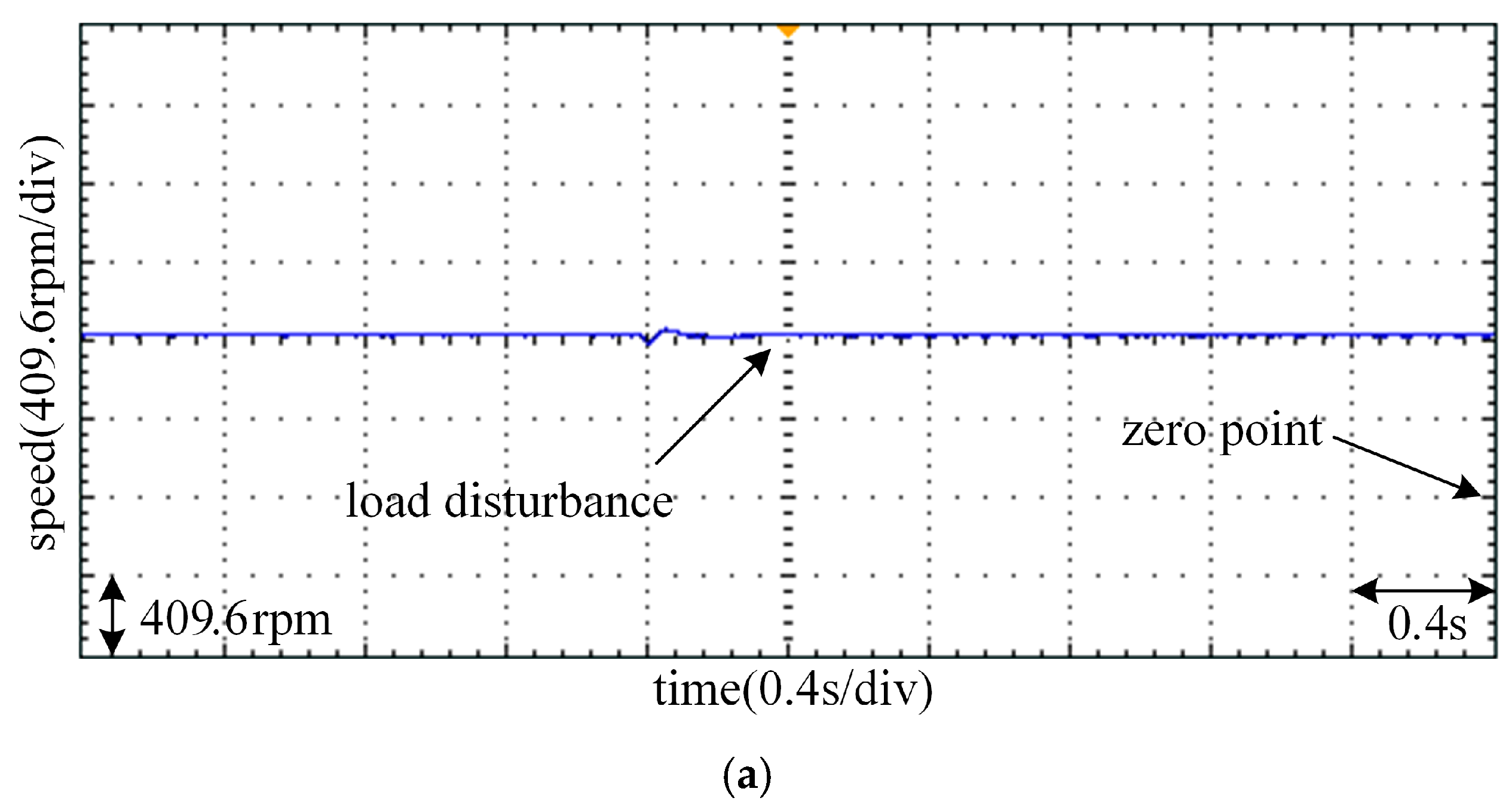 Energies 11 02355 g013a Energies 11 02355 g013a