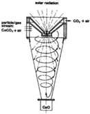 Energies 11 02358 i001 Energies 11 02358 i001