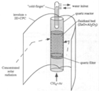 Energies 11 02358 i006 Energies 11 02358 i006