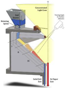 Energies 11 02358 i011 Energies 11 02358 i011
