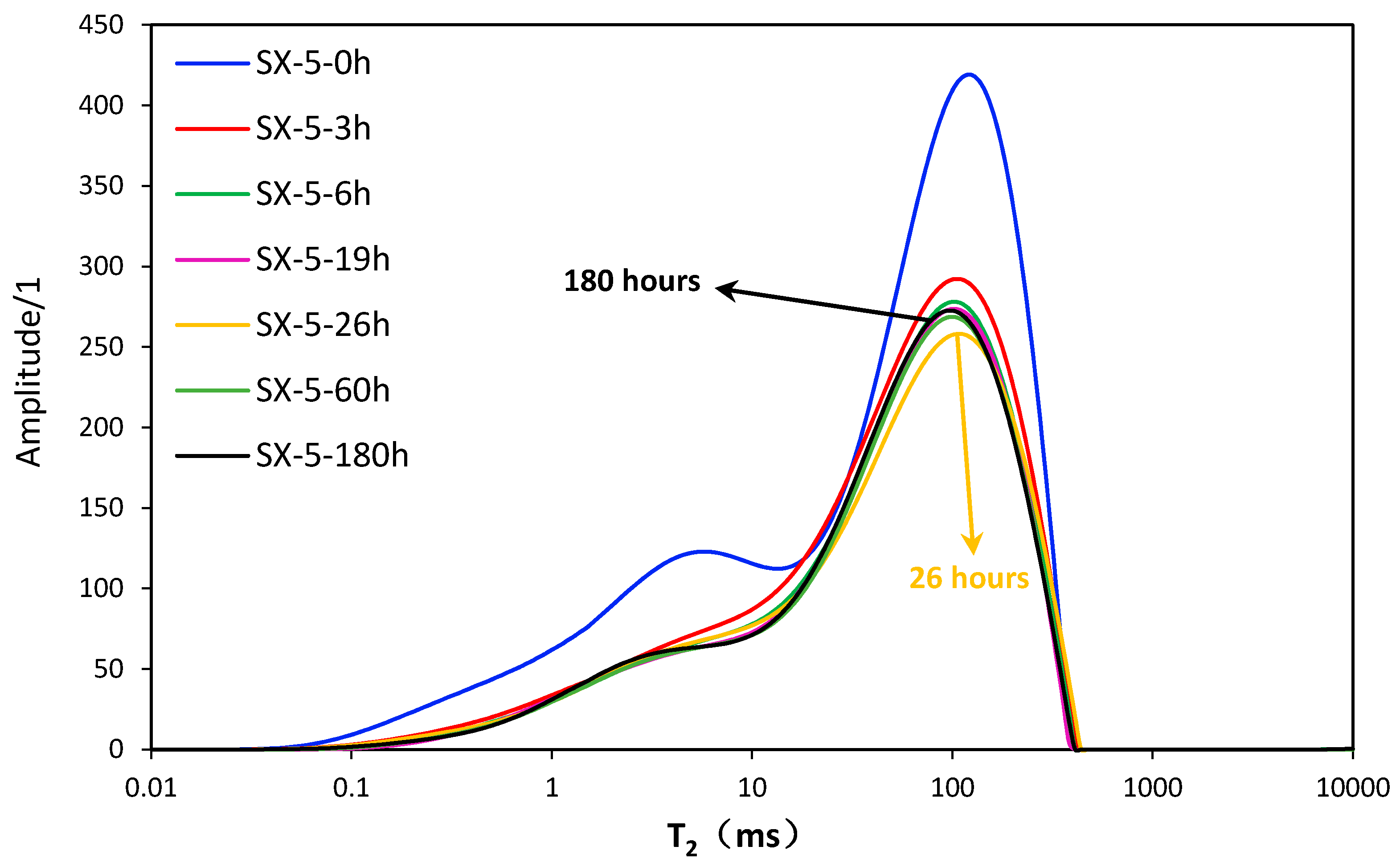 Energies 11 02359 g002