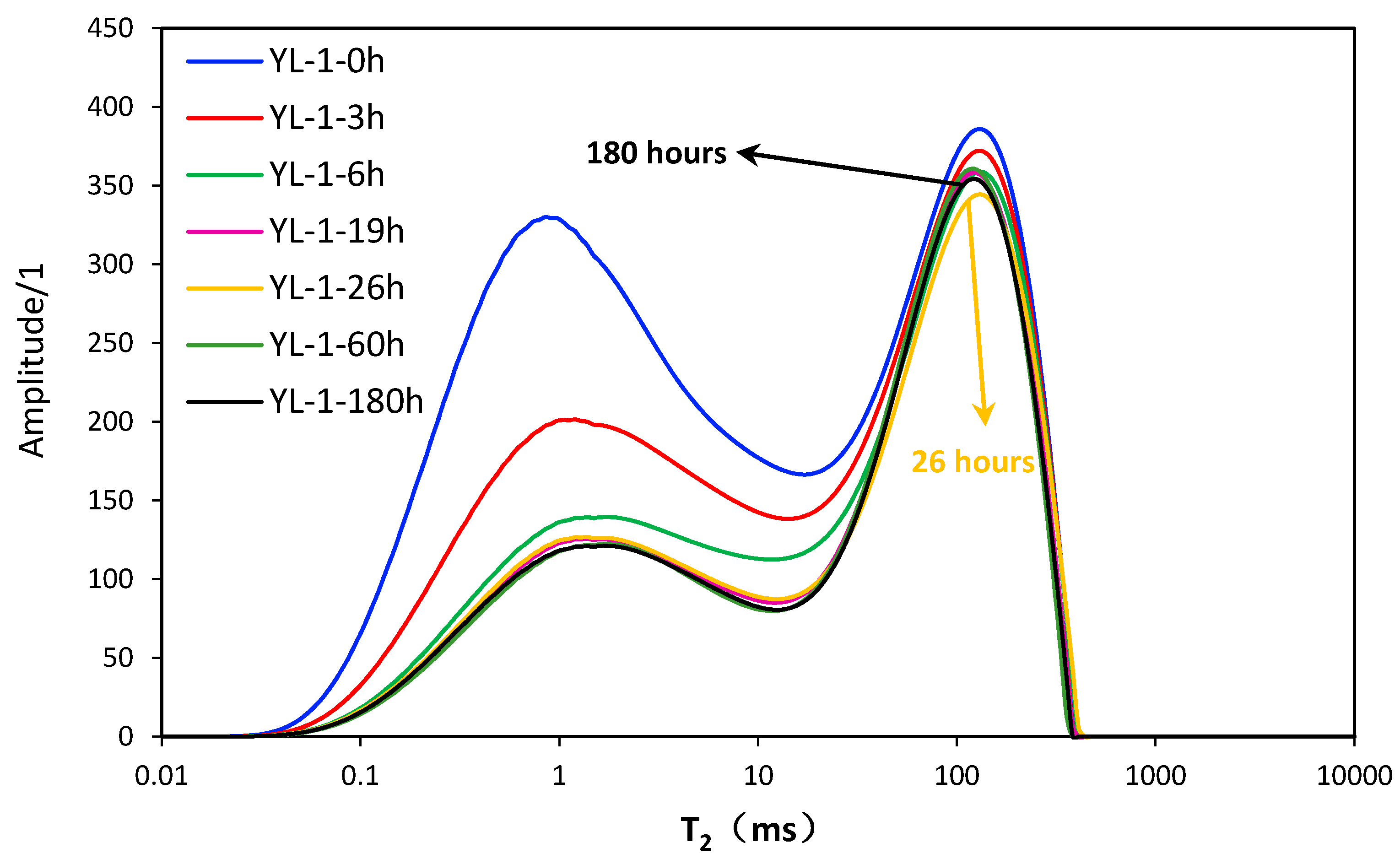Energies 11 02359 g003