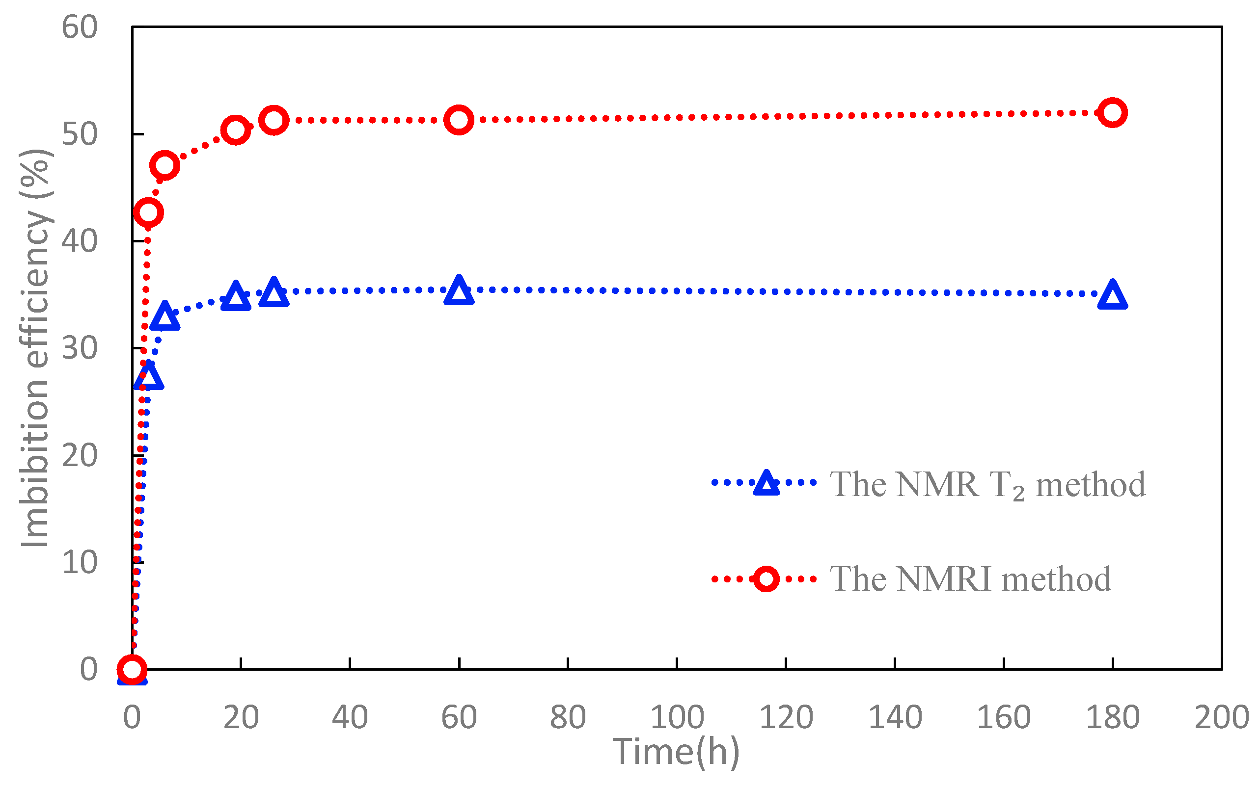 Energies 11 02359 g006