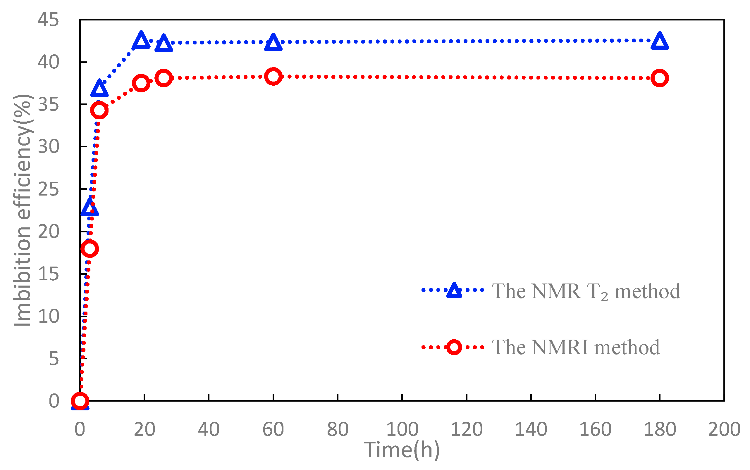 Energies 11 02359 g007