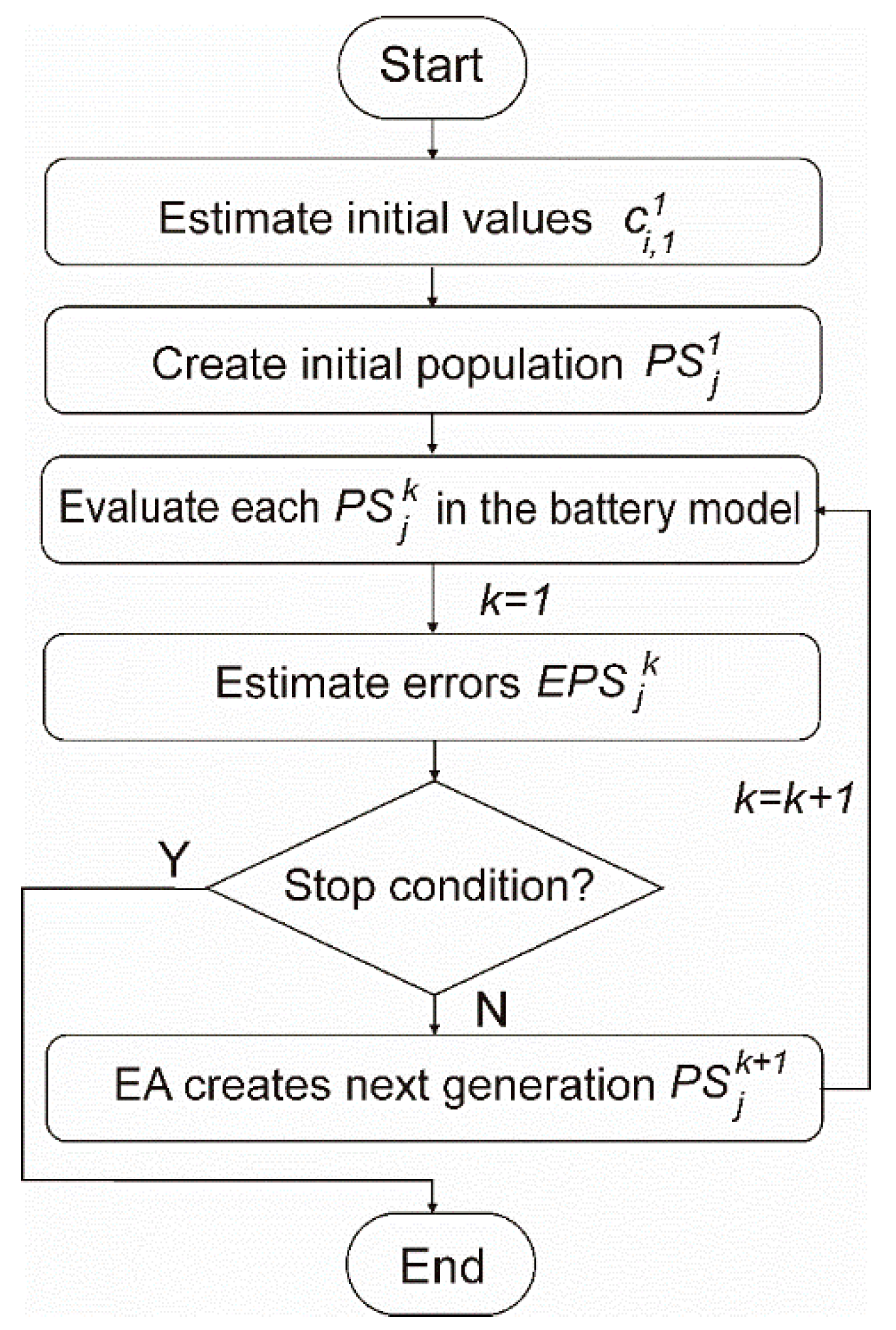 Energies 11 02361 g004