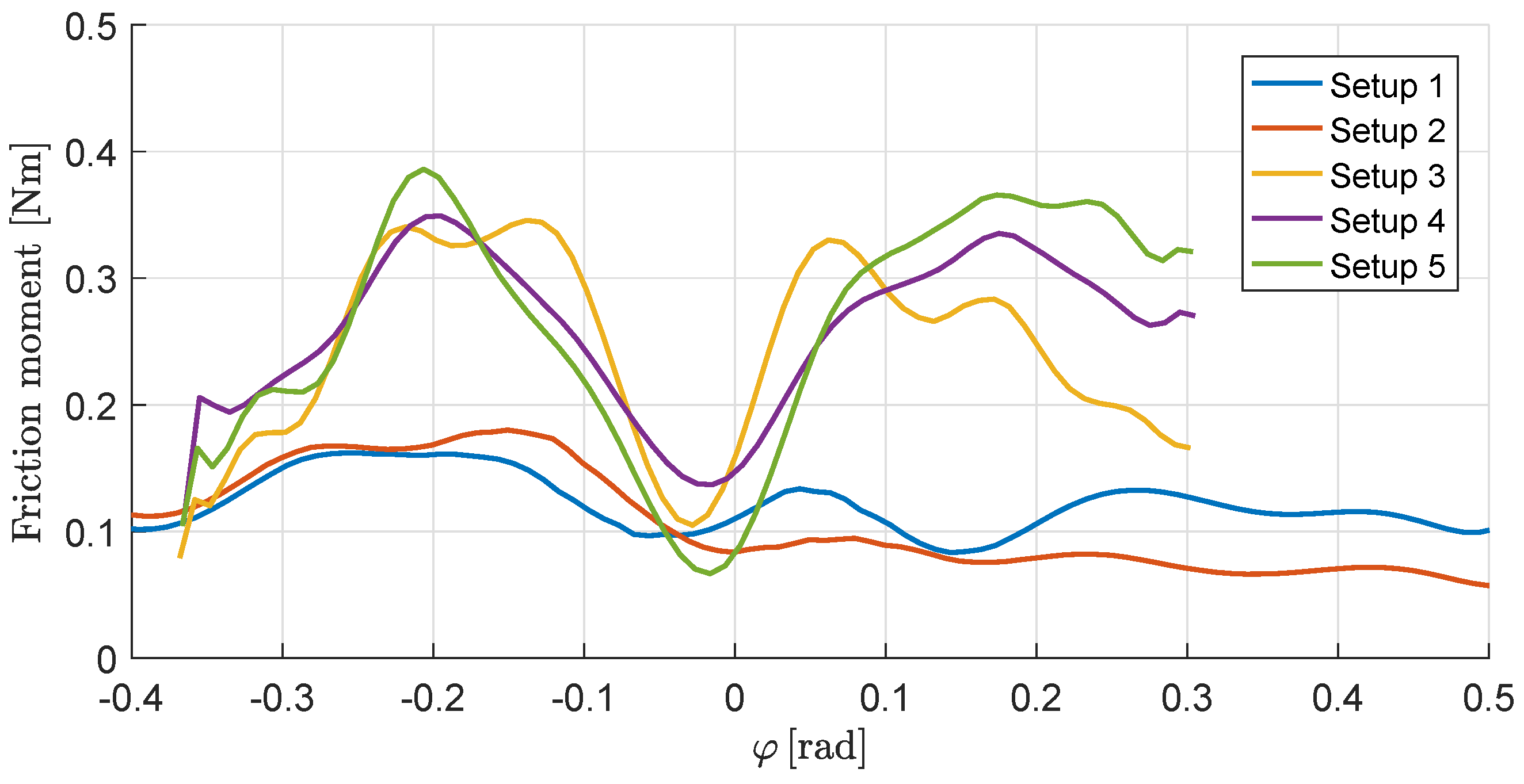 Energies 11 02362 g008