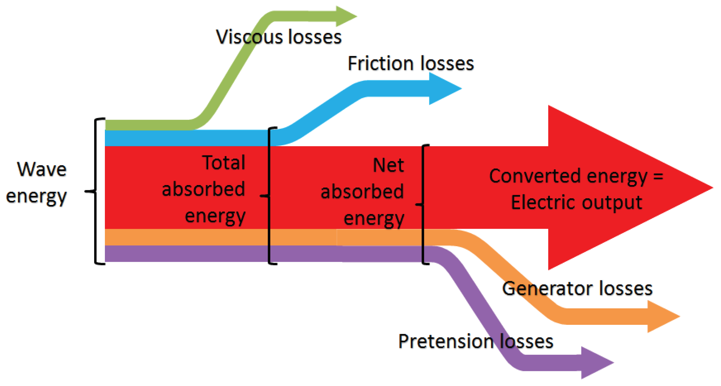 Energies 11 02362 g014