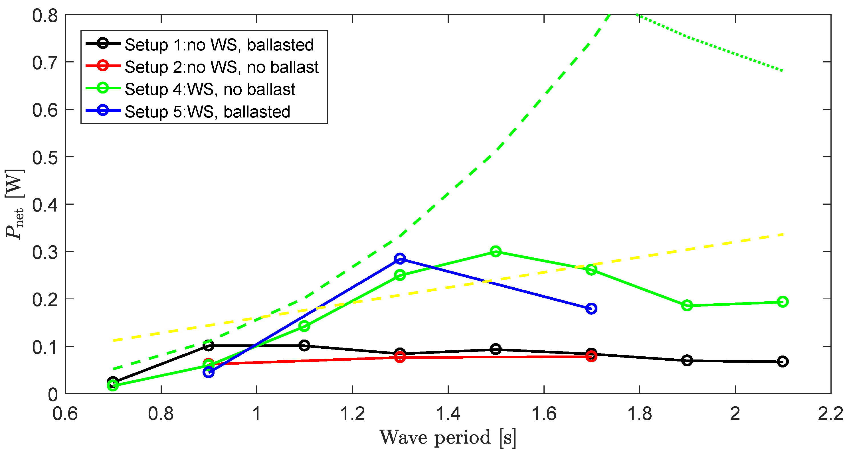 Energies 11 02362 g015