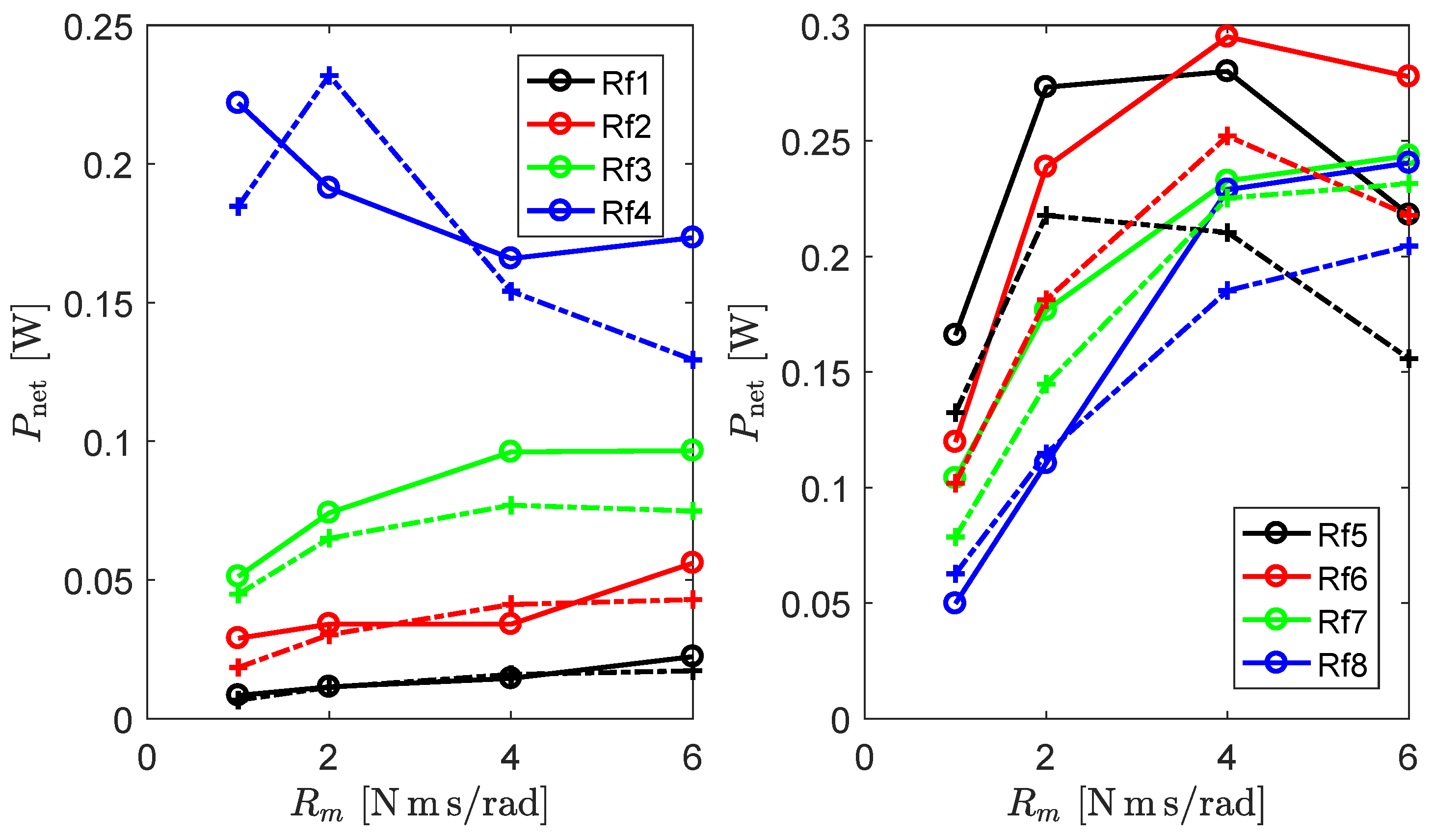 Energies 11 02362 g016
