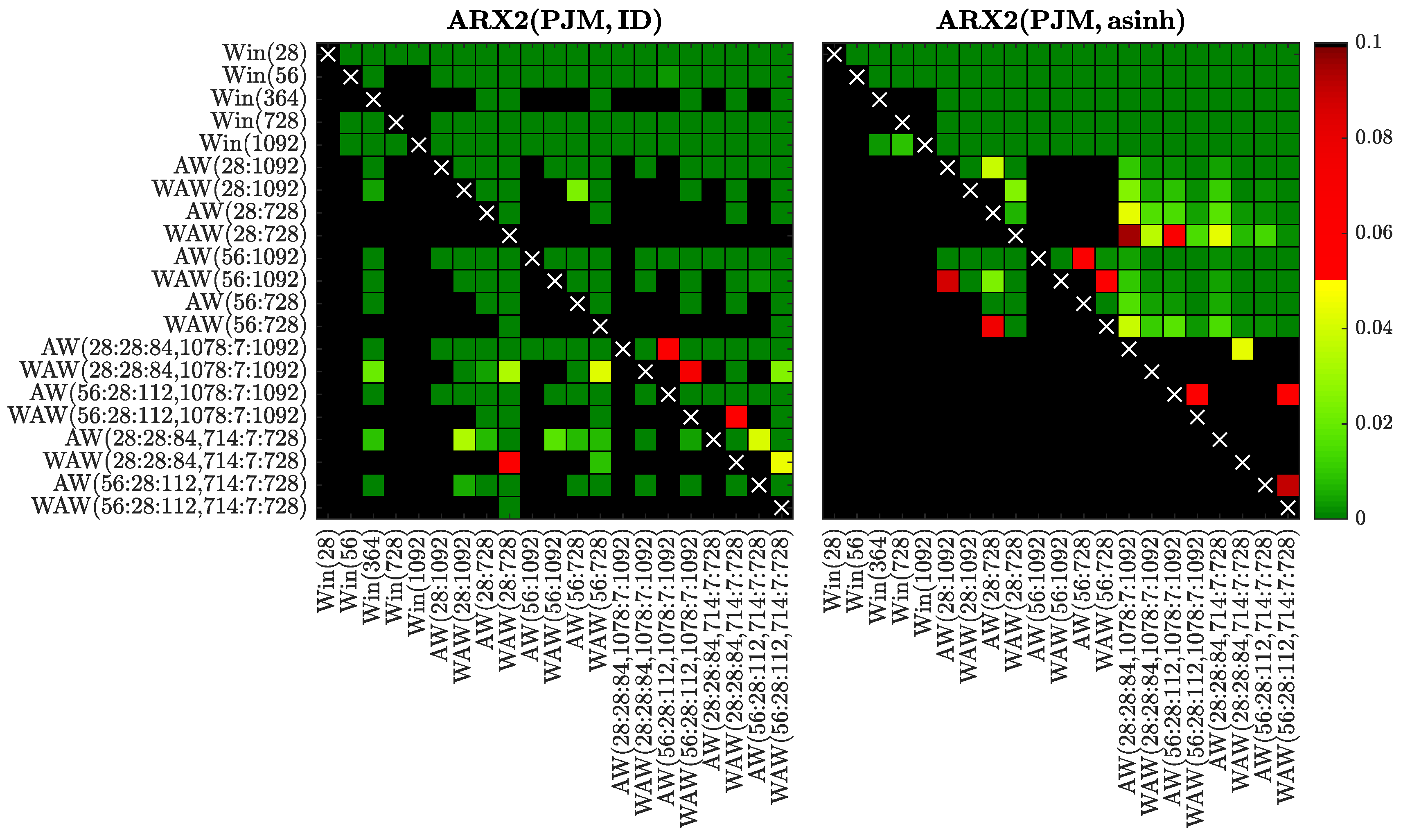 Energies 11 02364 g011 Energies 11 02364 g011