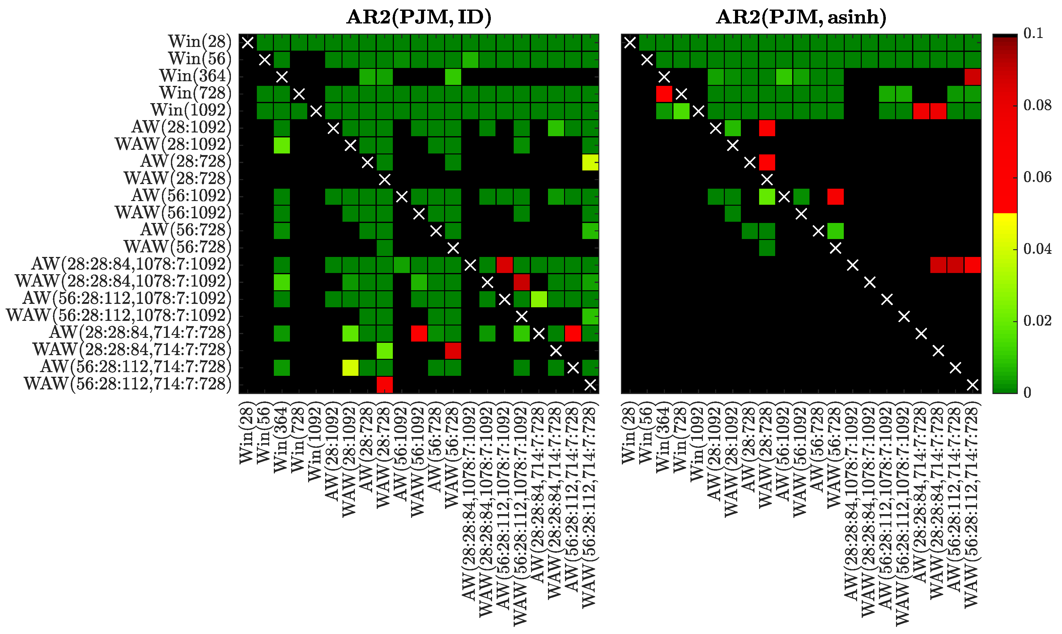 Energies 11 02364 g013 Energies 11 02364 g013