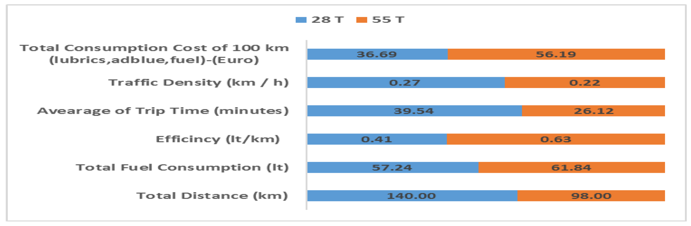 Energies 11 02369 g003 550