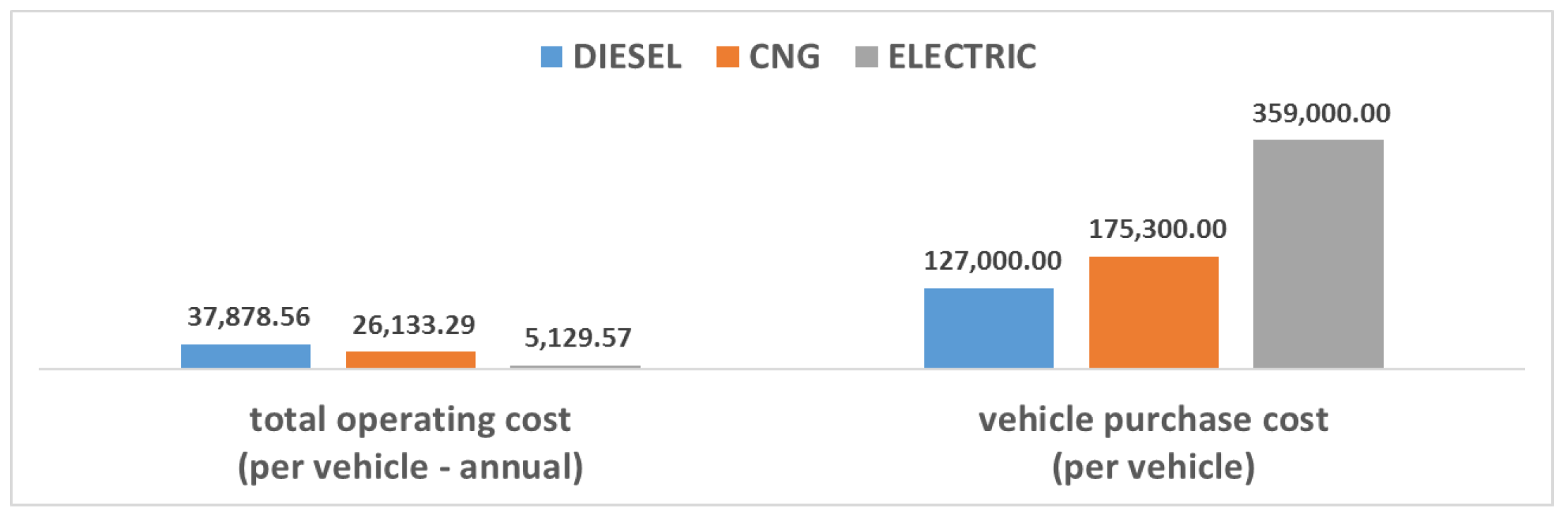 Energies 11 02369 g007 550