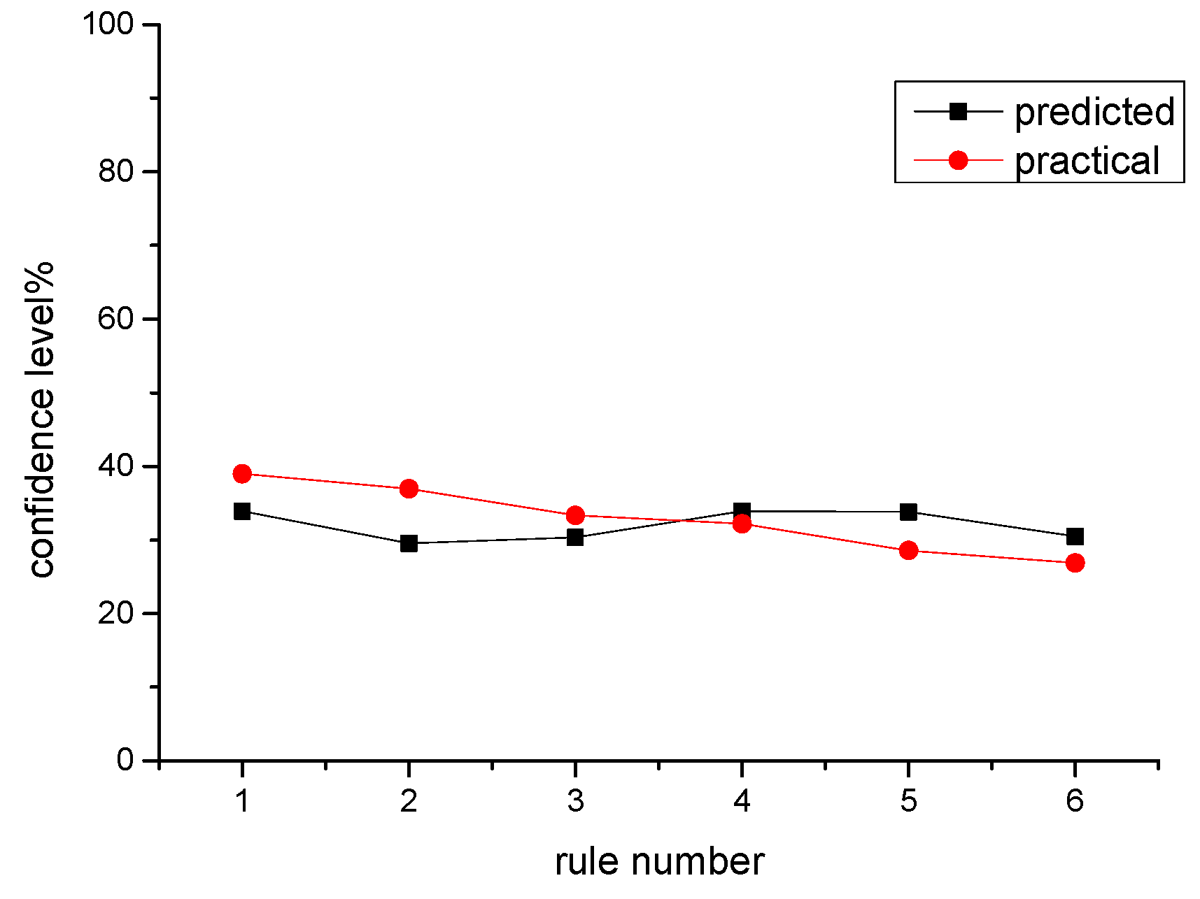 Energies 11 02370 g011 550