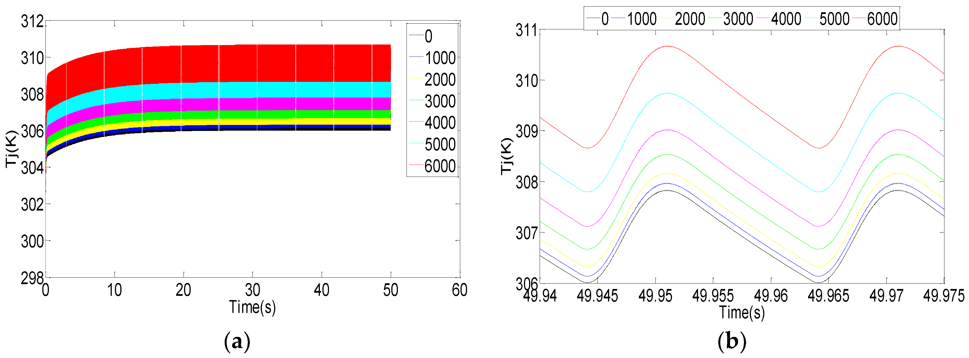 Energies 11 02371 g007 550