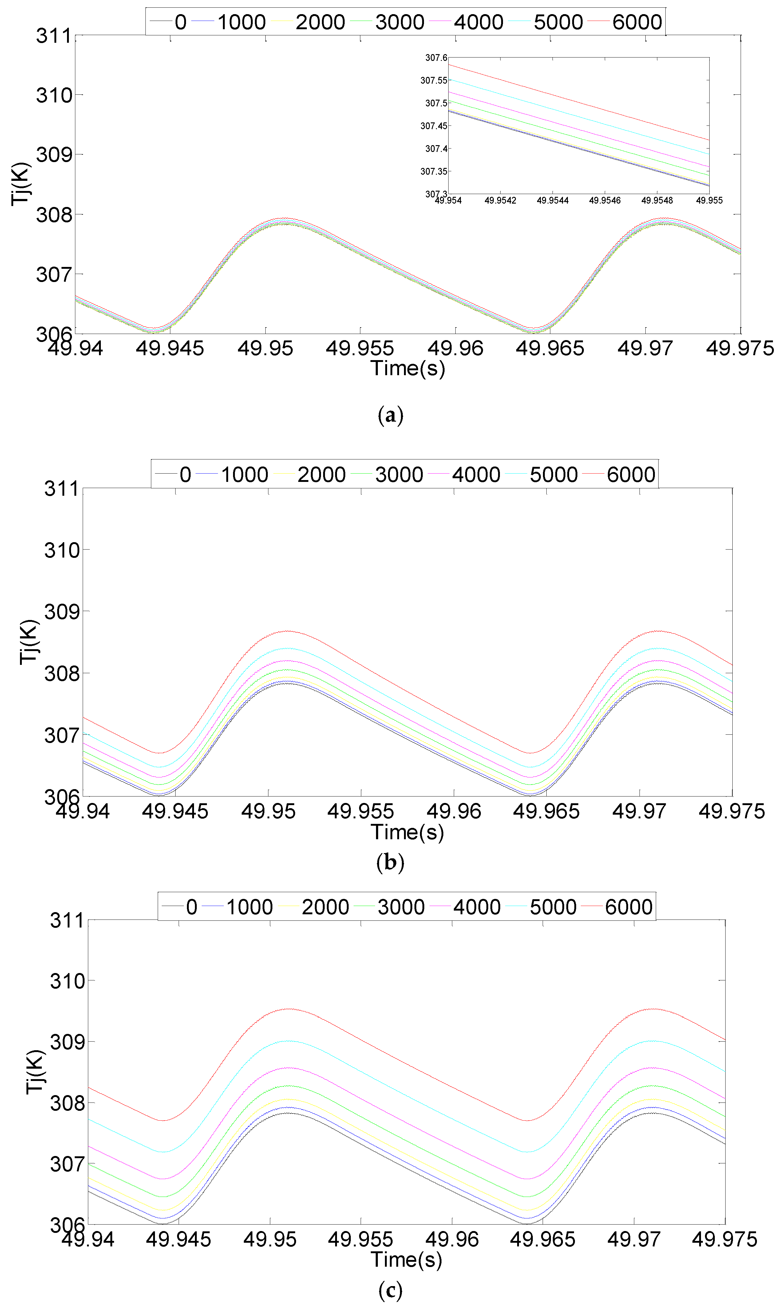 Energies 11 02371 g009 550