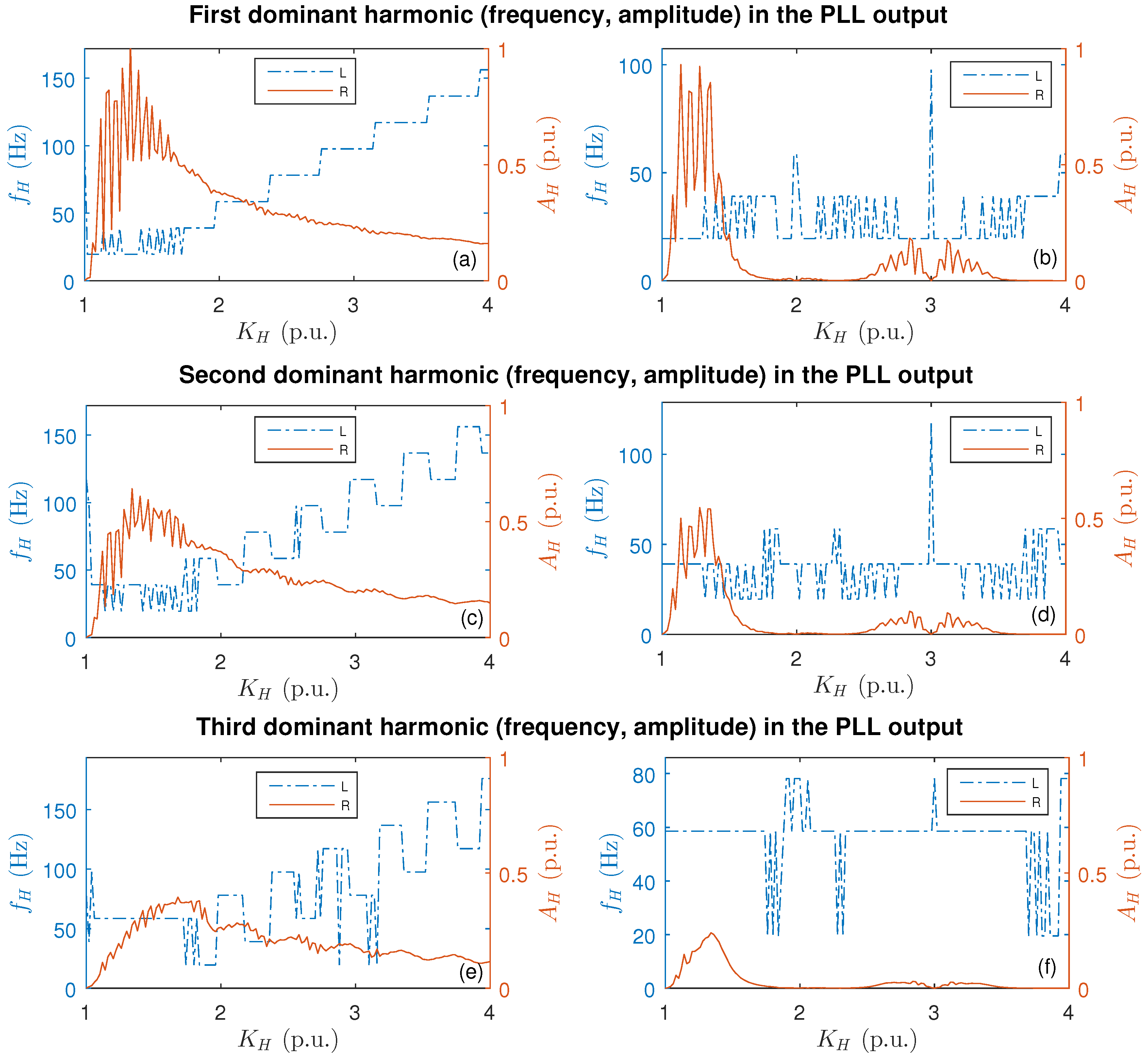 Energies 11 02372 g003