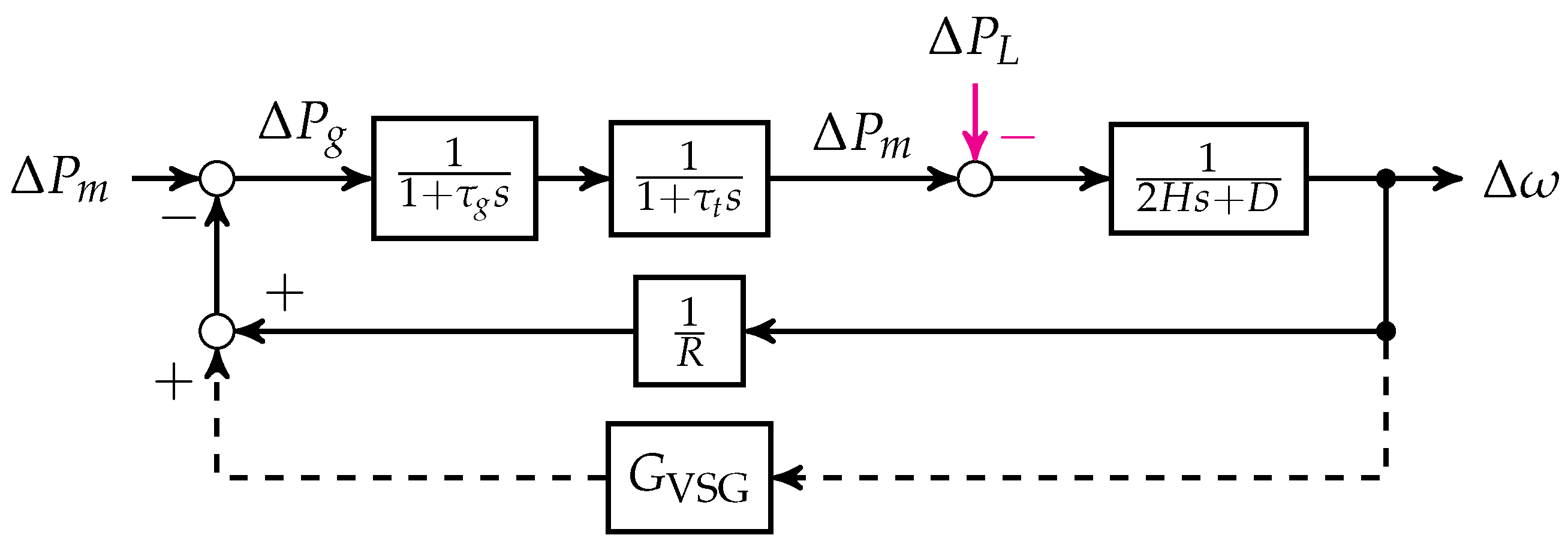 Energies 11 02372 g004