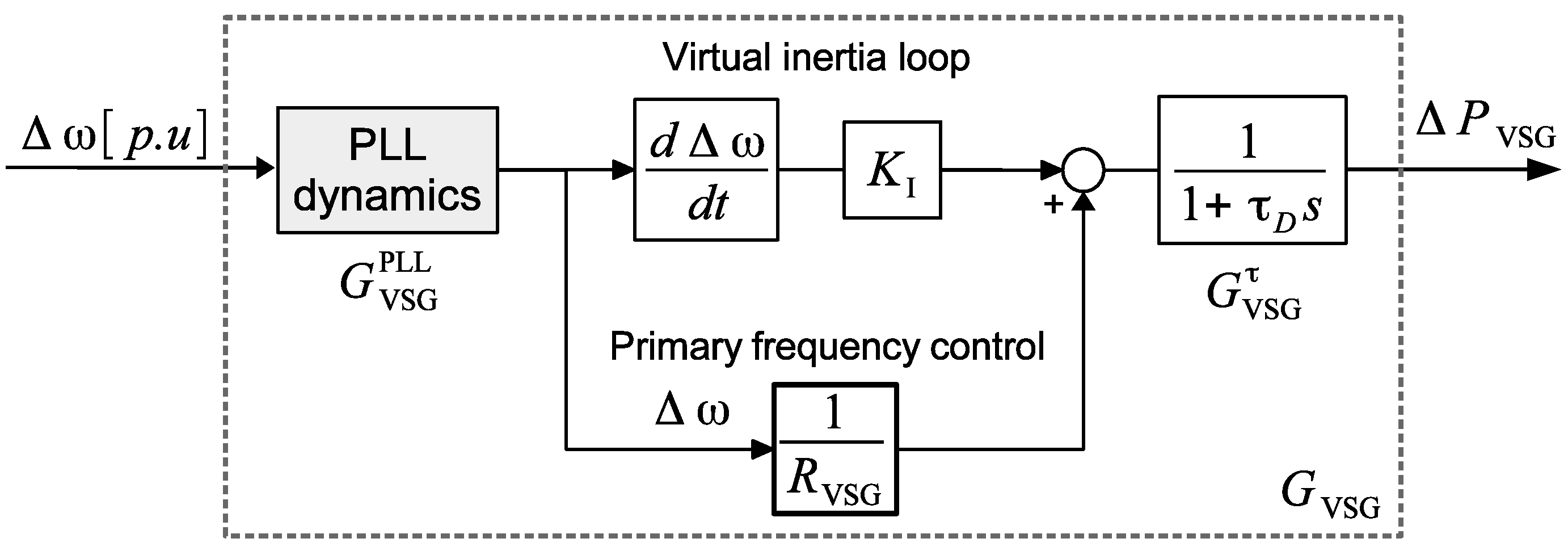Energies 11 02372 g005