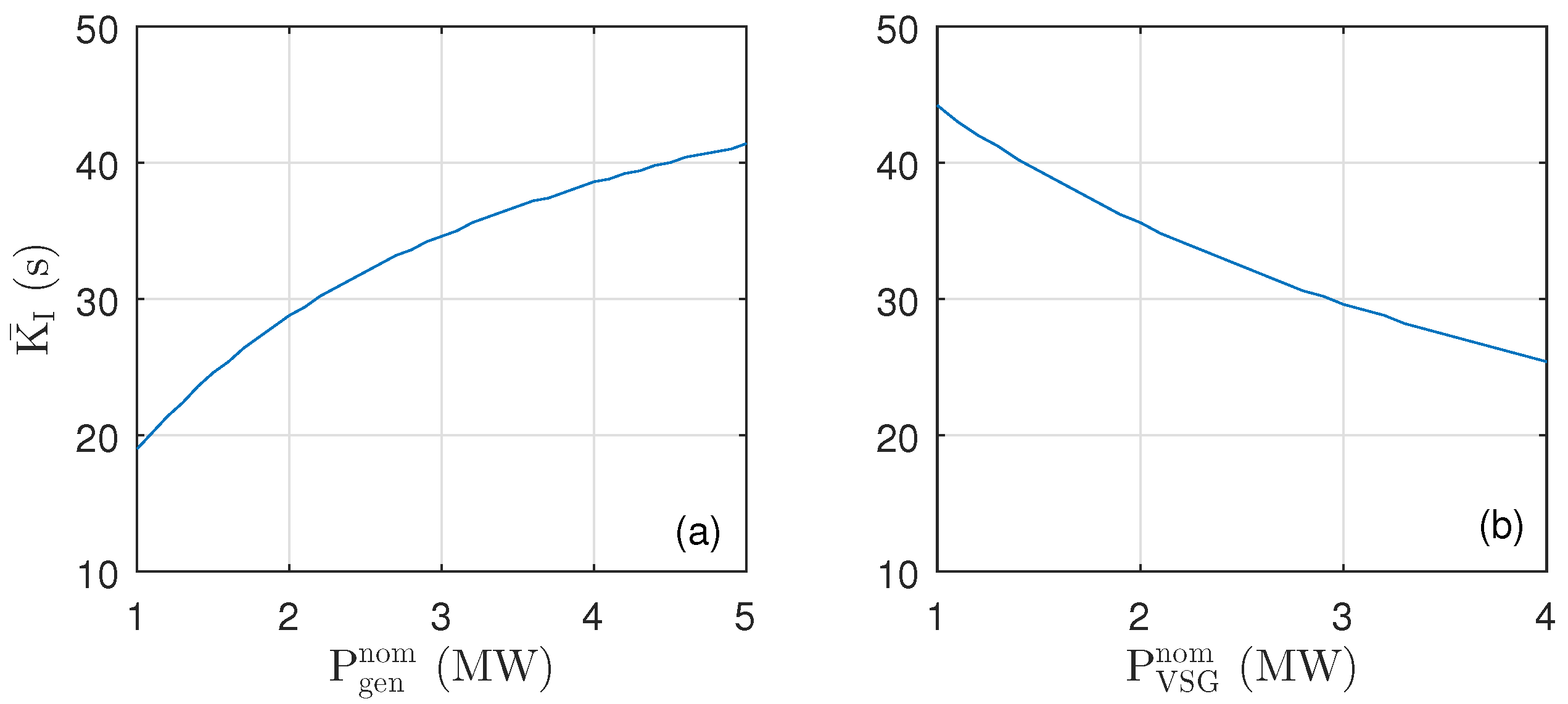 Energies 11 02372 g009