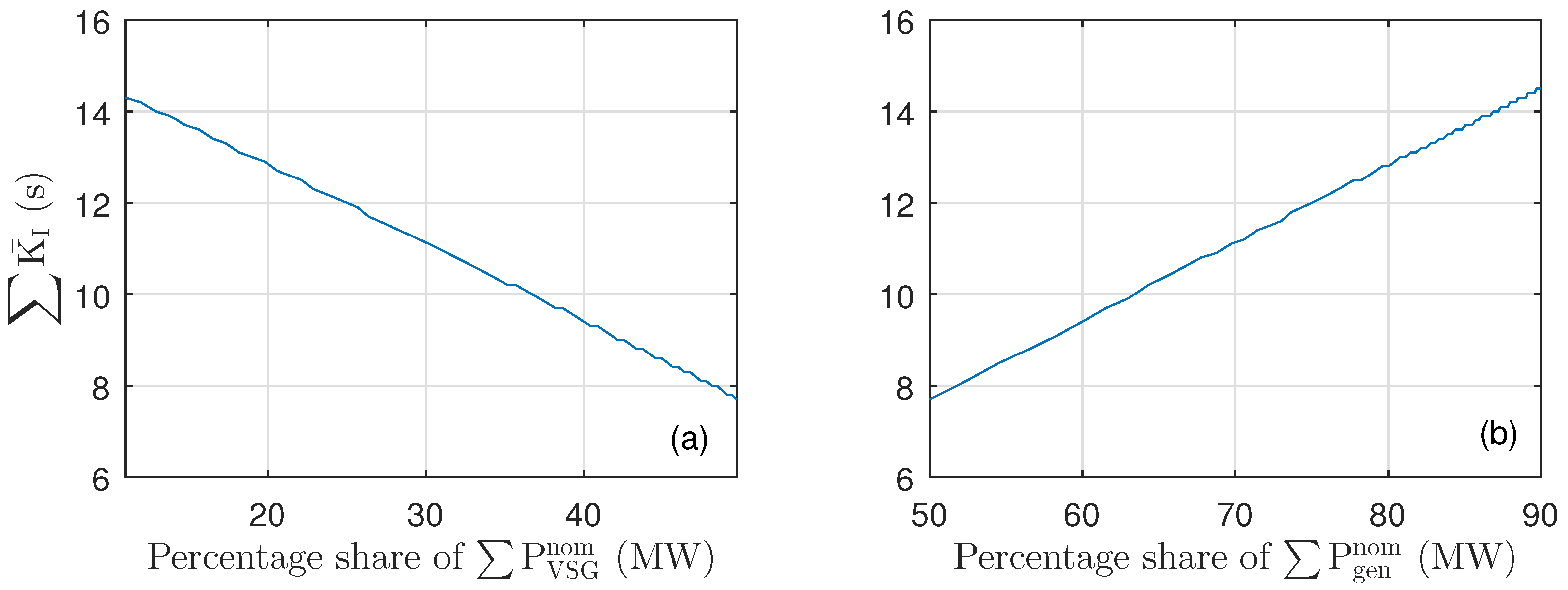 Energies 11 02372 g013