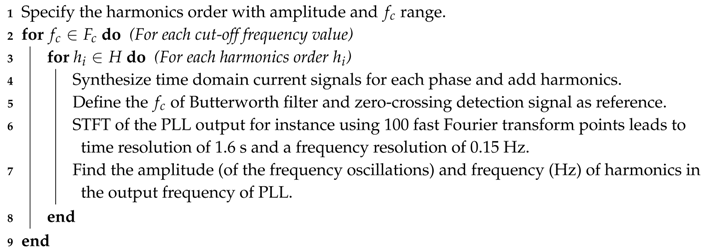 Energies 11 02372 i001