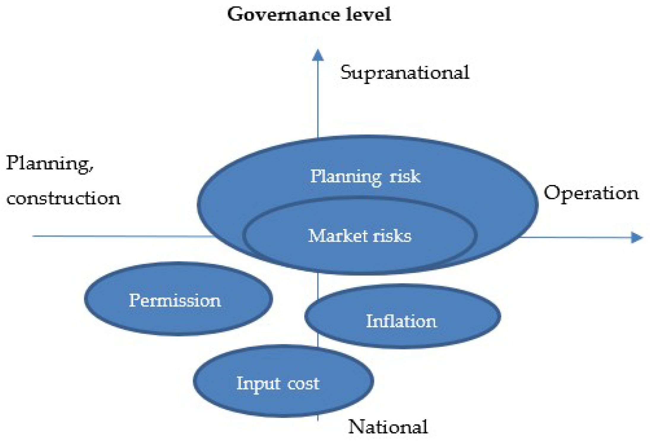 Energies 11 02376 g002