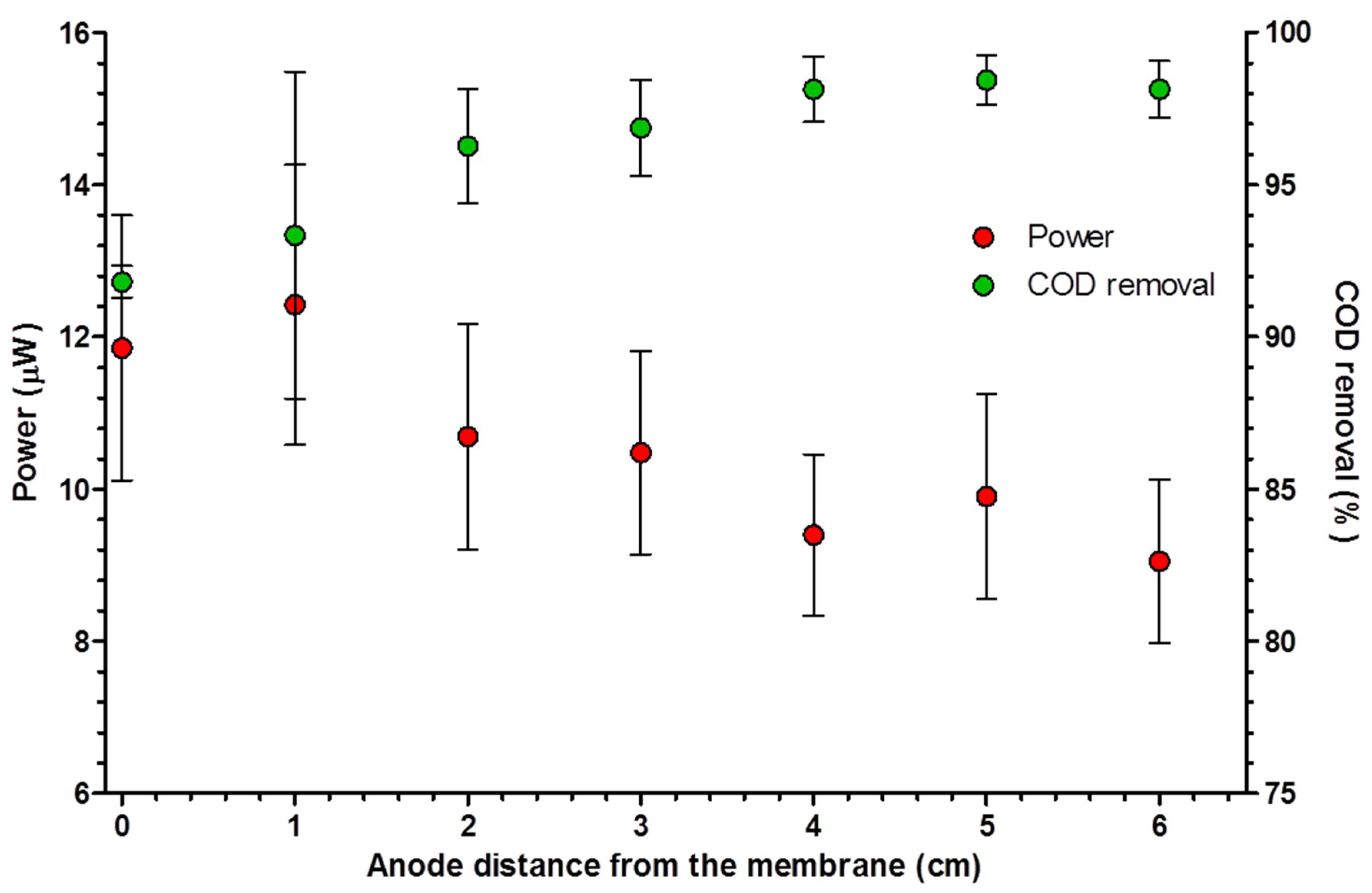 Energies 11 02377 g002 Energies 11 02377 g002